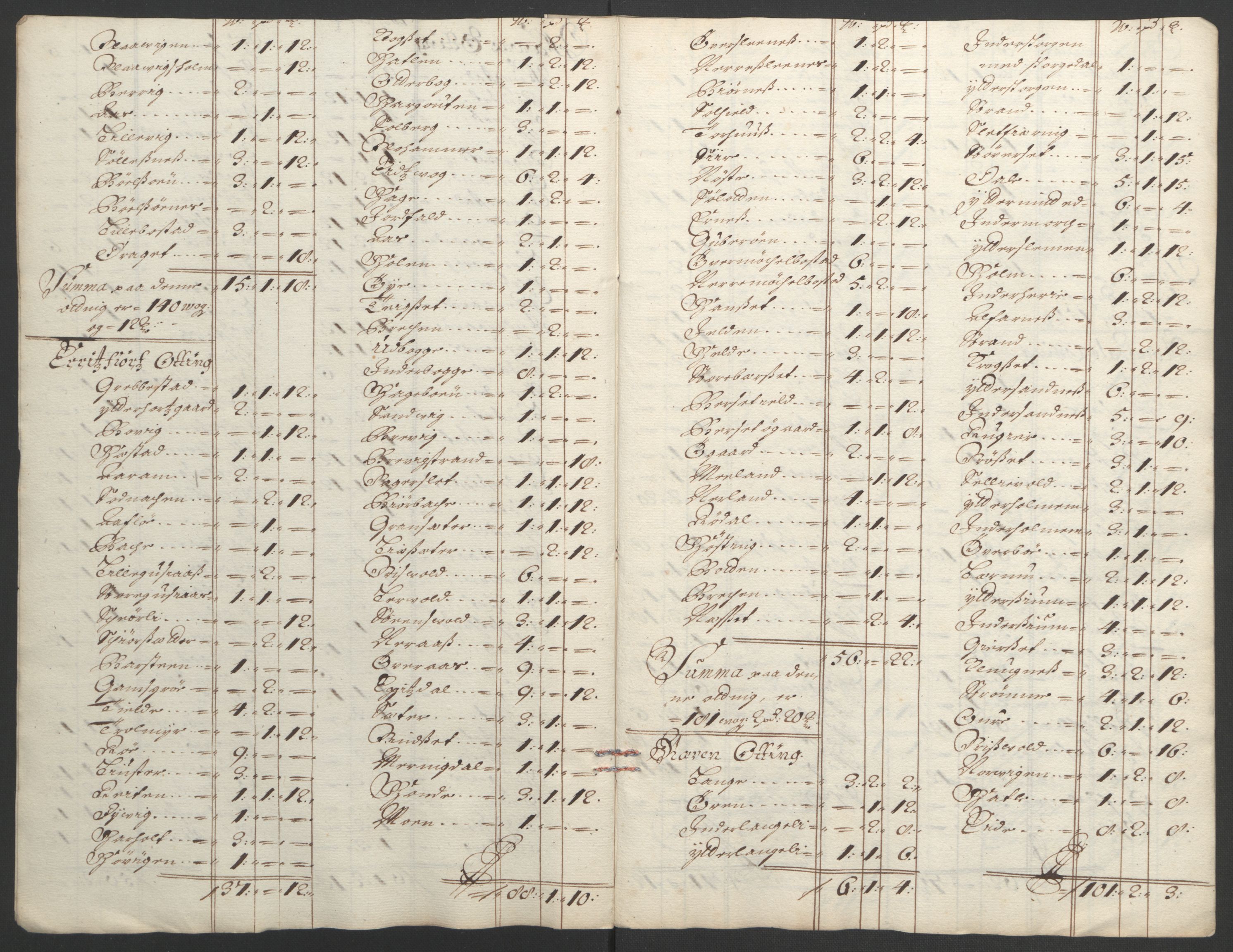 Rentekammeret inntil 1814, Reviderte regnskaper, Fogderegnskap, RA/EA-4092/R55/L3651: Fogderegnskap Romsdal, 1693-1694, s. 256