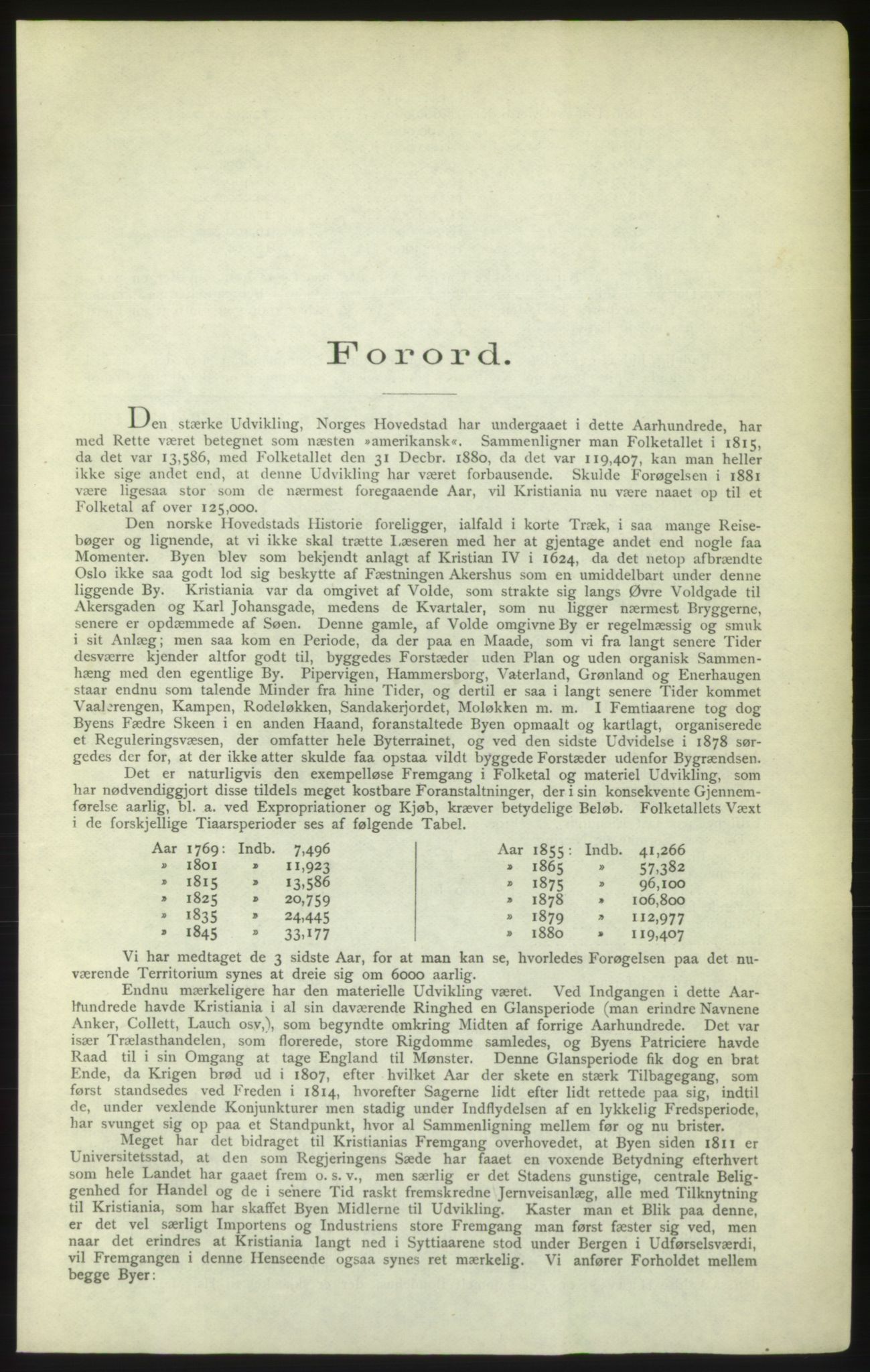 Kristiania/Oslo adressebok, PUBL/-, 1882