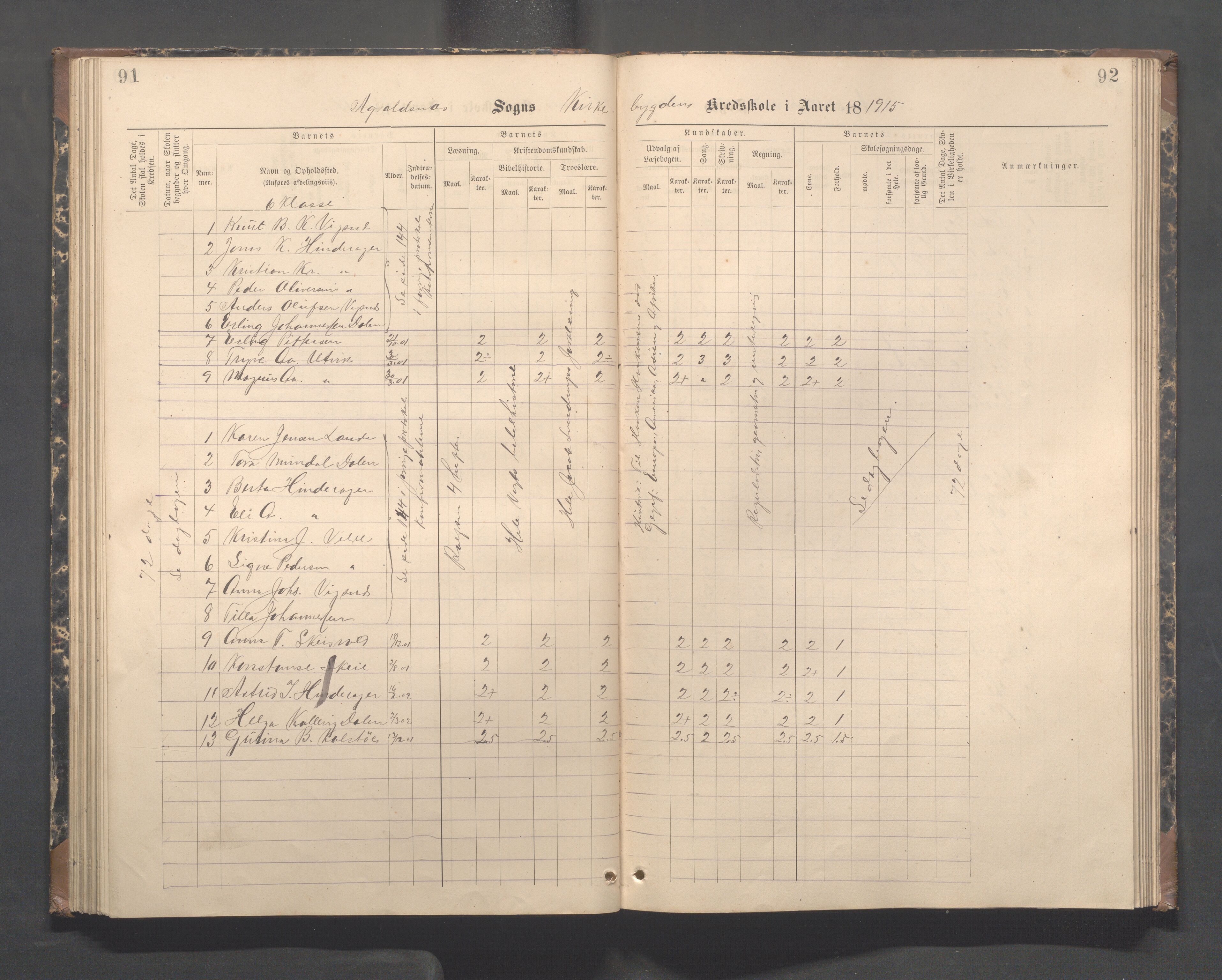 Avaldsnes kommune - Skeie skole, IKAR/A-847/H/L0003: Skoleprotokoll - Vigsnes, Vigsneshaugen og Kirkebygden skolekrets, 1884-1920, s. 91-92