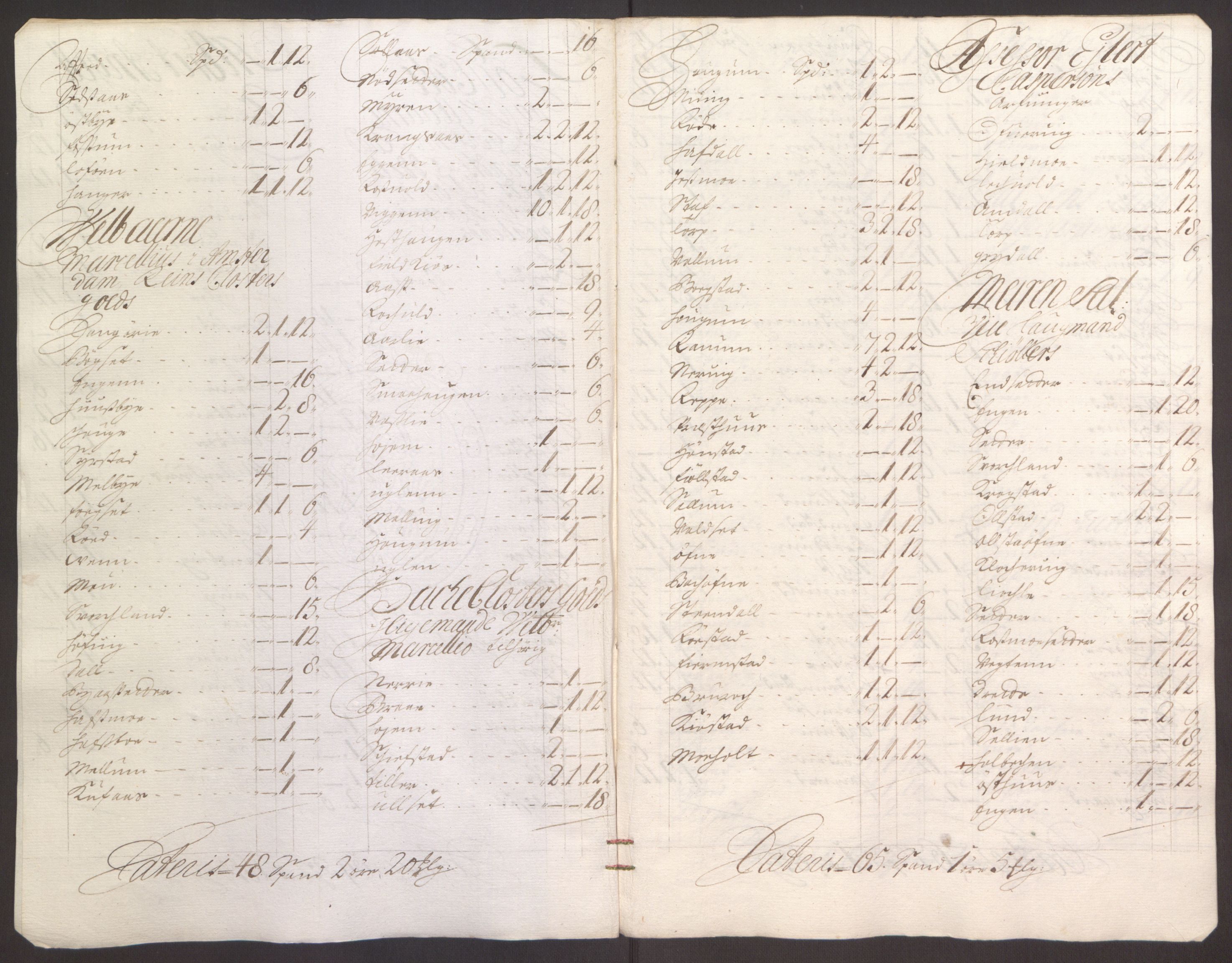Rentekammeret inntil 1814, Reviderte regnskaper, Fogderegnskap, RA/EA-4092/R61/L4104: Fogderegnskap Strinda og Selbu, 1693-1694, s. 77