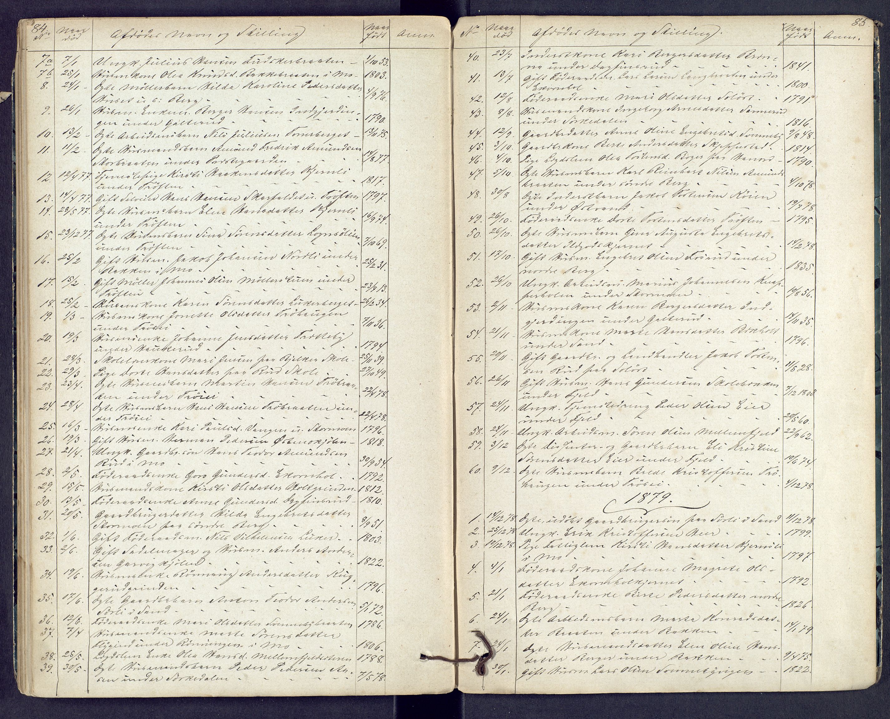 Vinger og Odal sorenskriveri, AV/SAH-TING-022/J/Jf/L0001: Dødsfallsprotokoll - Odal, 1867-1880, s. 84-85