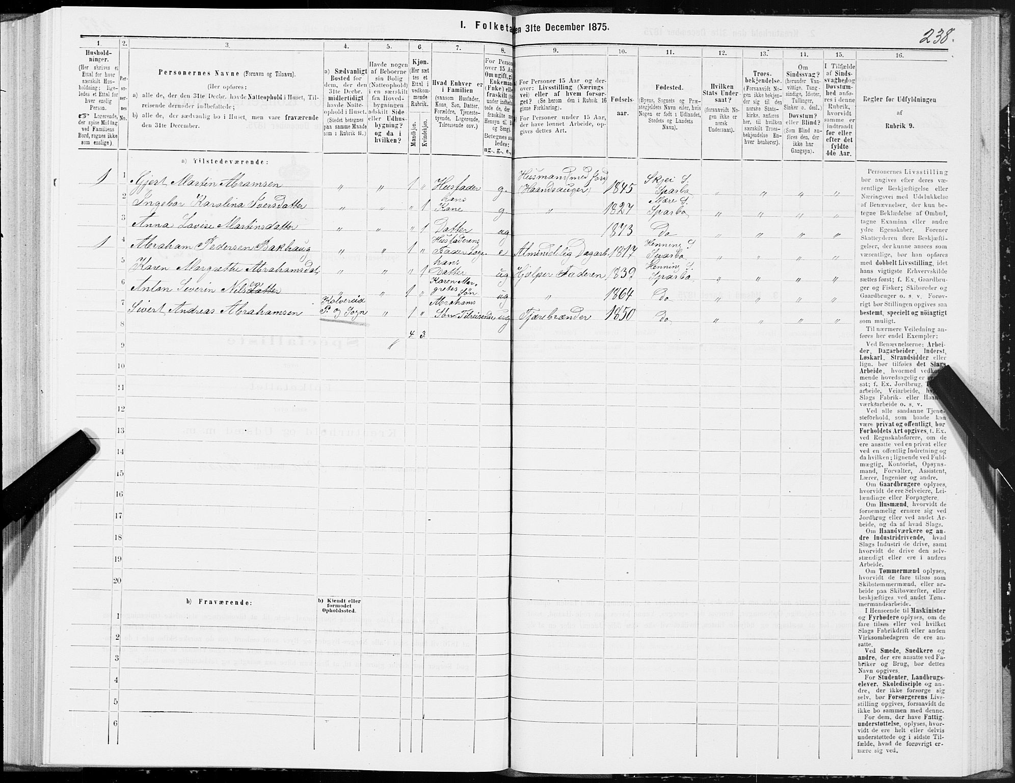 SAT, Folketelling 1875 for 1731P Sparbu prestegjeld, 1875, s. 3238