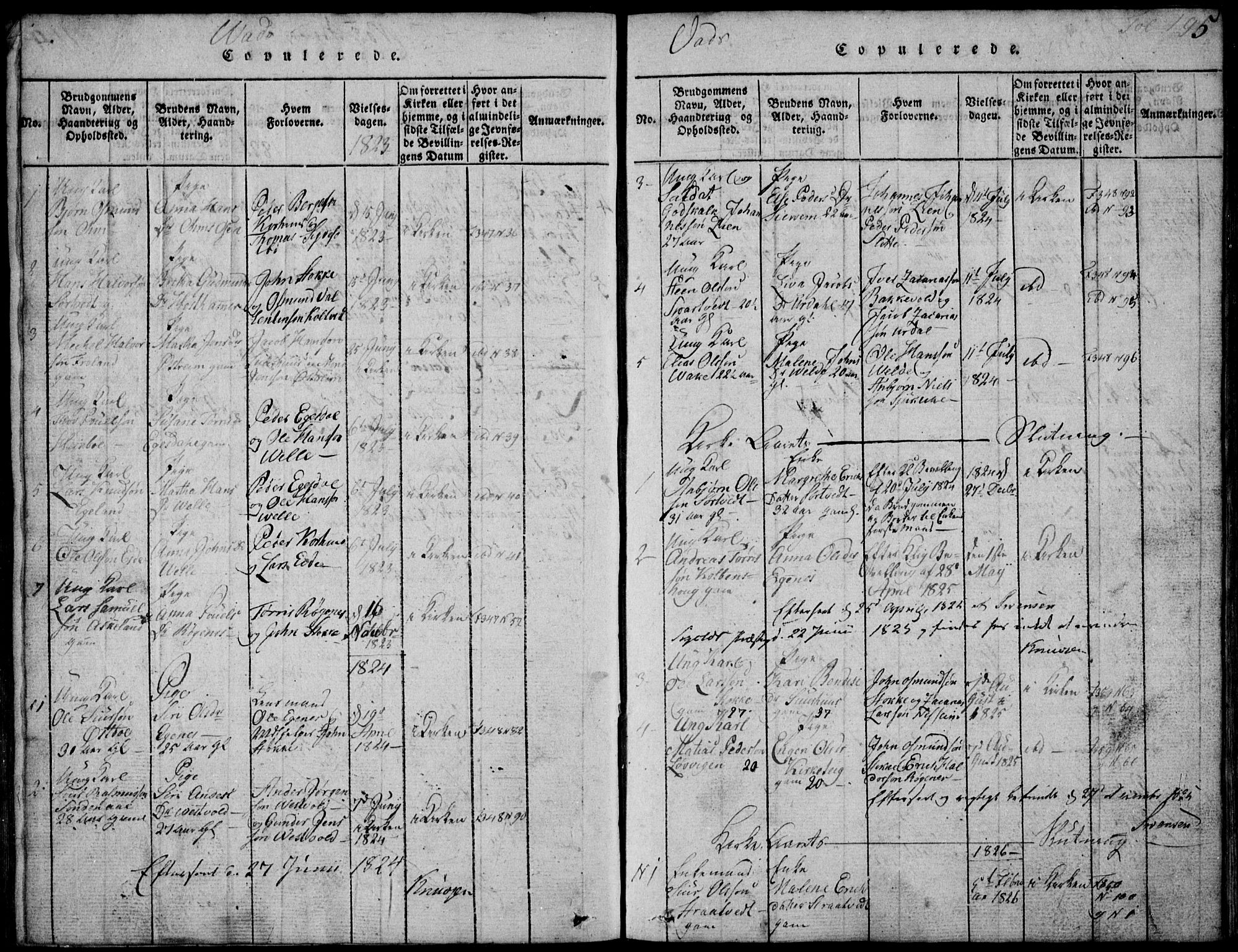 Skjold sokneprestkontor, SAST/A-101847/H/Ha/Hab/L0002: Klokkerbok nr. B 2 /2, 1815-1830, s. 195