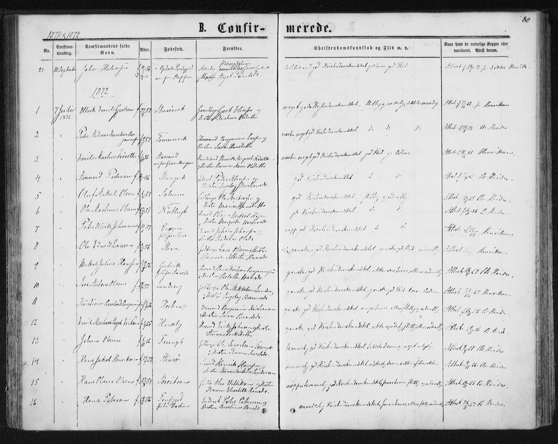 Ministerialprotokoller, klokkerbøker og fødselsregistre - Nord-Trøndelag, SAT/A-1458/788/L0696: Ministerialbok nr. 788A03, 1863-1877, s. 80
