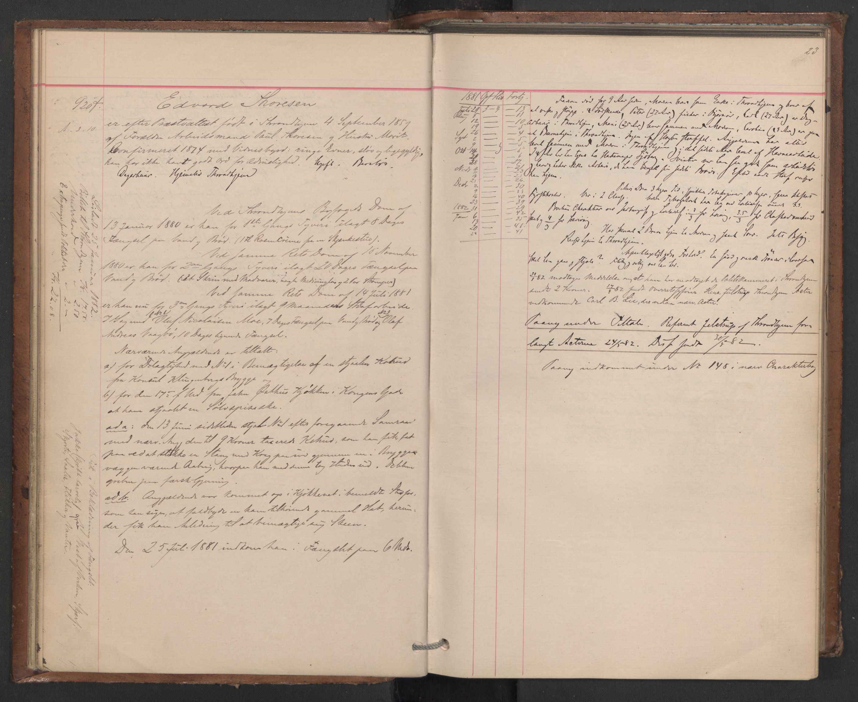 Botsfengslet, AV/RA-S-1539/D/Db/Dbb/L0020: 898f - 195g, 1881-1882, s. 23