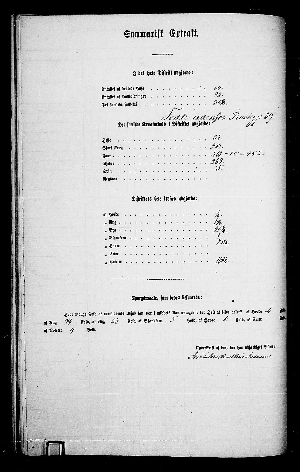 RA, Folketelling 1865 for 0631P Flesberg prestegjeld, 1865, s. 77