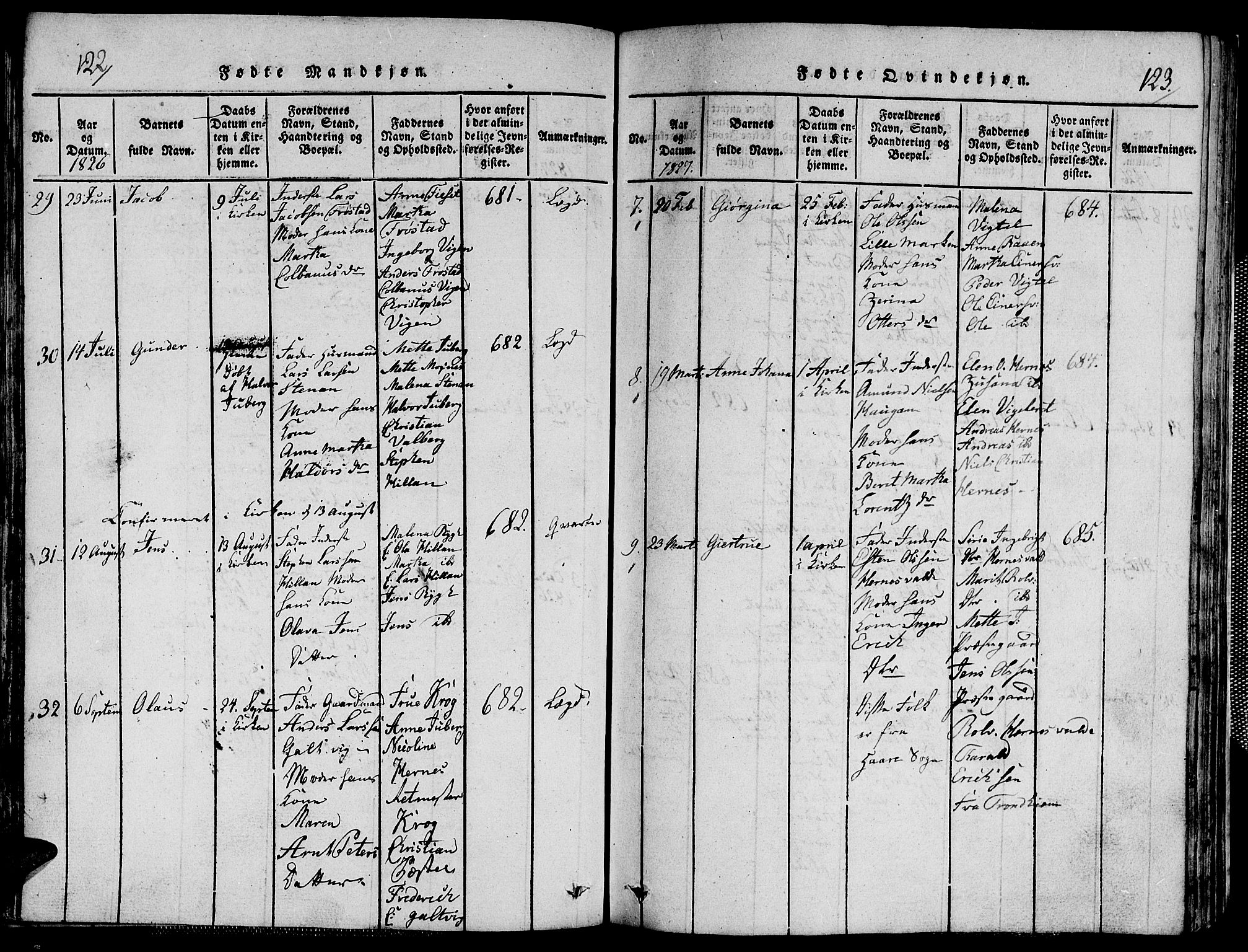 Ministerialprotokoller, klokkerbøker og fødselsregistre - Nord-Trøndelag, AV/SAT-A-1458/713/L0124: Klokkerbok nr. 713C01, 1817-1827, s. 122-123