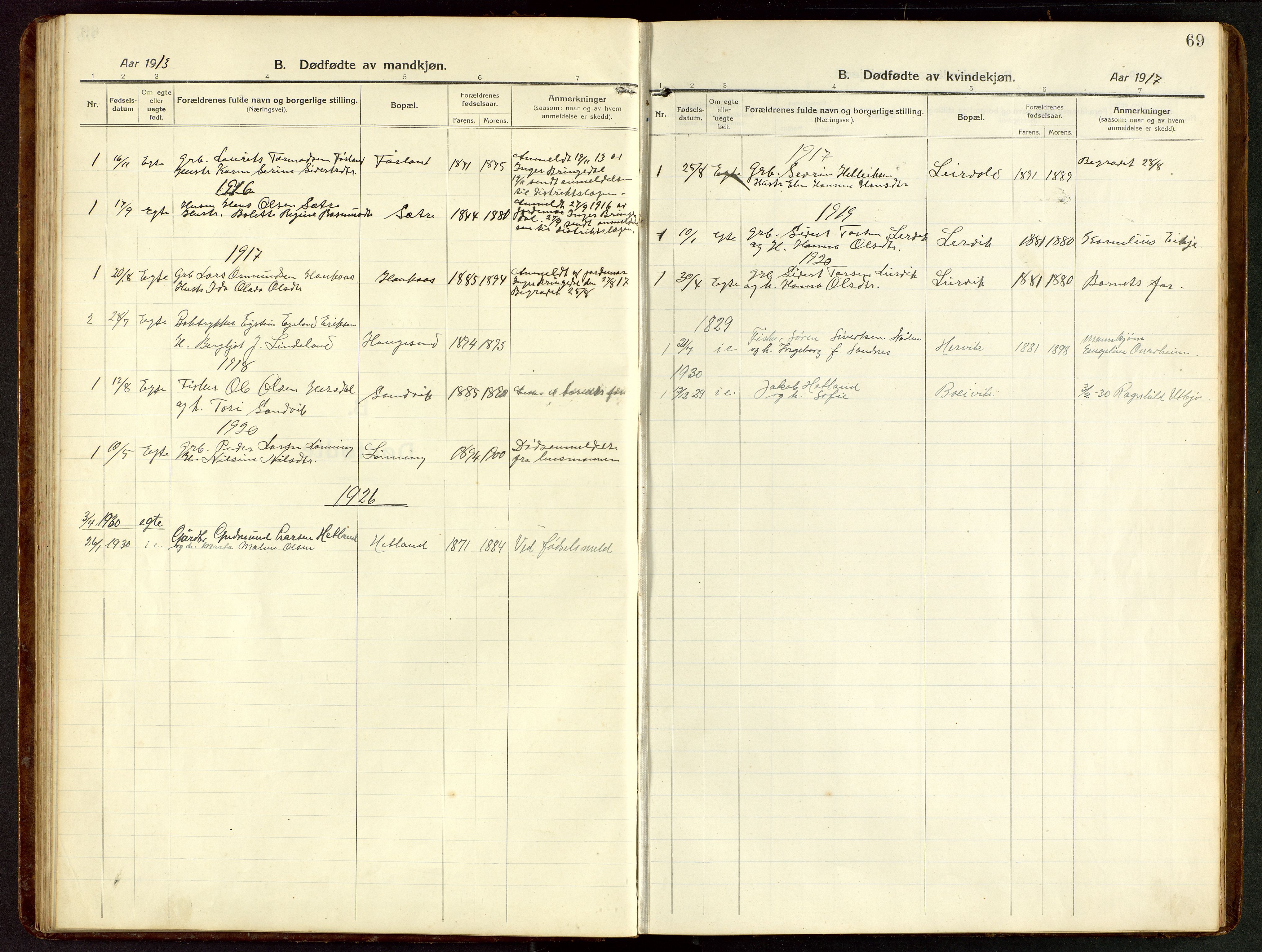 Tysvær sokneprestkontor, SAST/A -101864/H/Ha/Hab/L0011: Klokkerbok nr. B 11, 1913-1946, s. 69