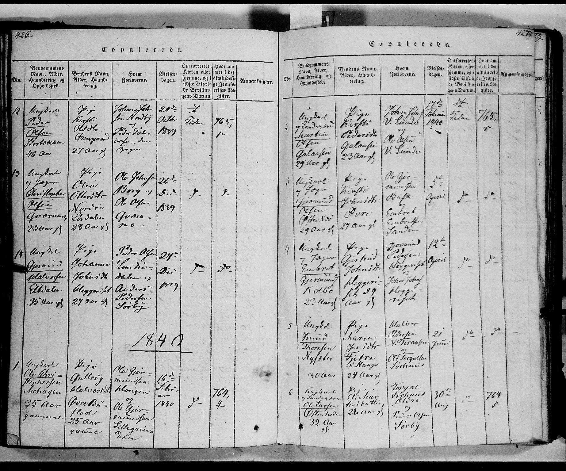 Trysil prestekontor, SAH/PREST-046/H/Ha/Haa/L0003: Ministerialbok nr. 3 /1, 1814-1841, s. 426-427