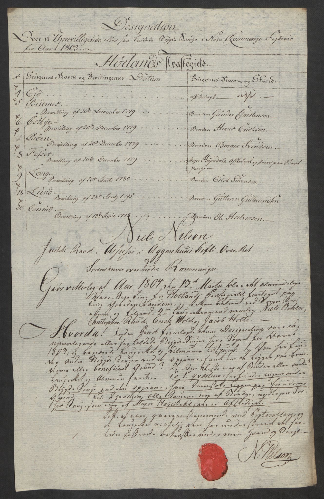 Rentekammeret inntil 1814, Reviderte regnskaper, Fogderegnskap, RA/EA-4092/R11/L0679: Fogderegnskap Nedre Romerike, 1803, s. 93