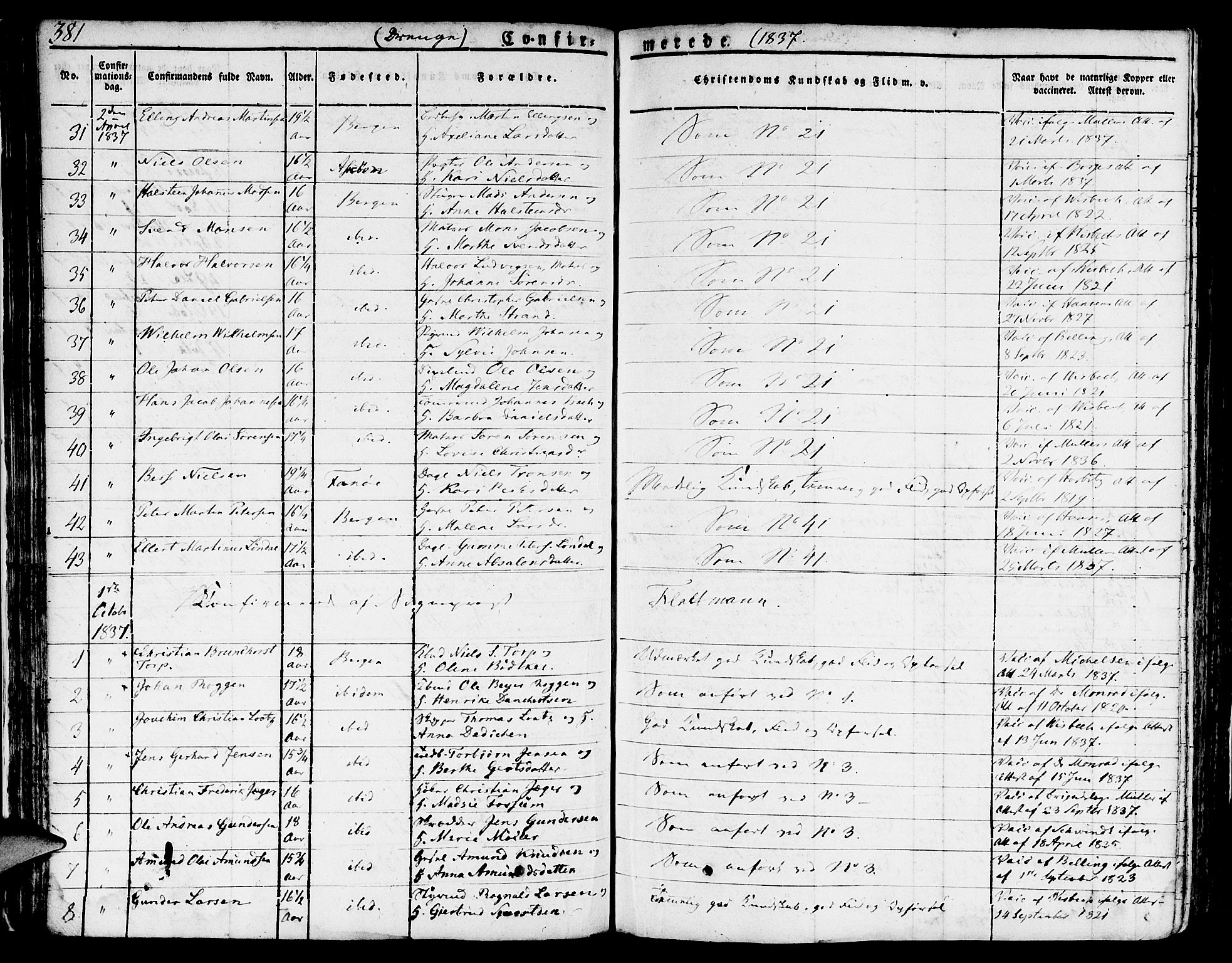 Nykirken Sokneprestembete, AV/SAB-A-77101/H/Hab: Klokkerbok nr. A 5II, 1821-1843, s. 381