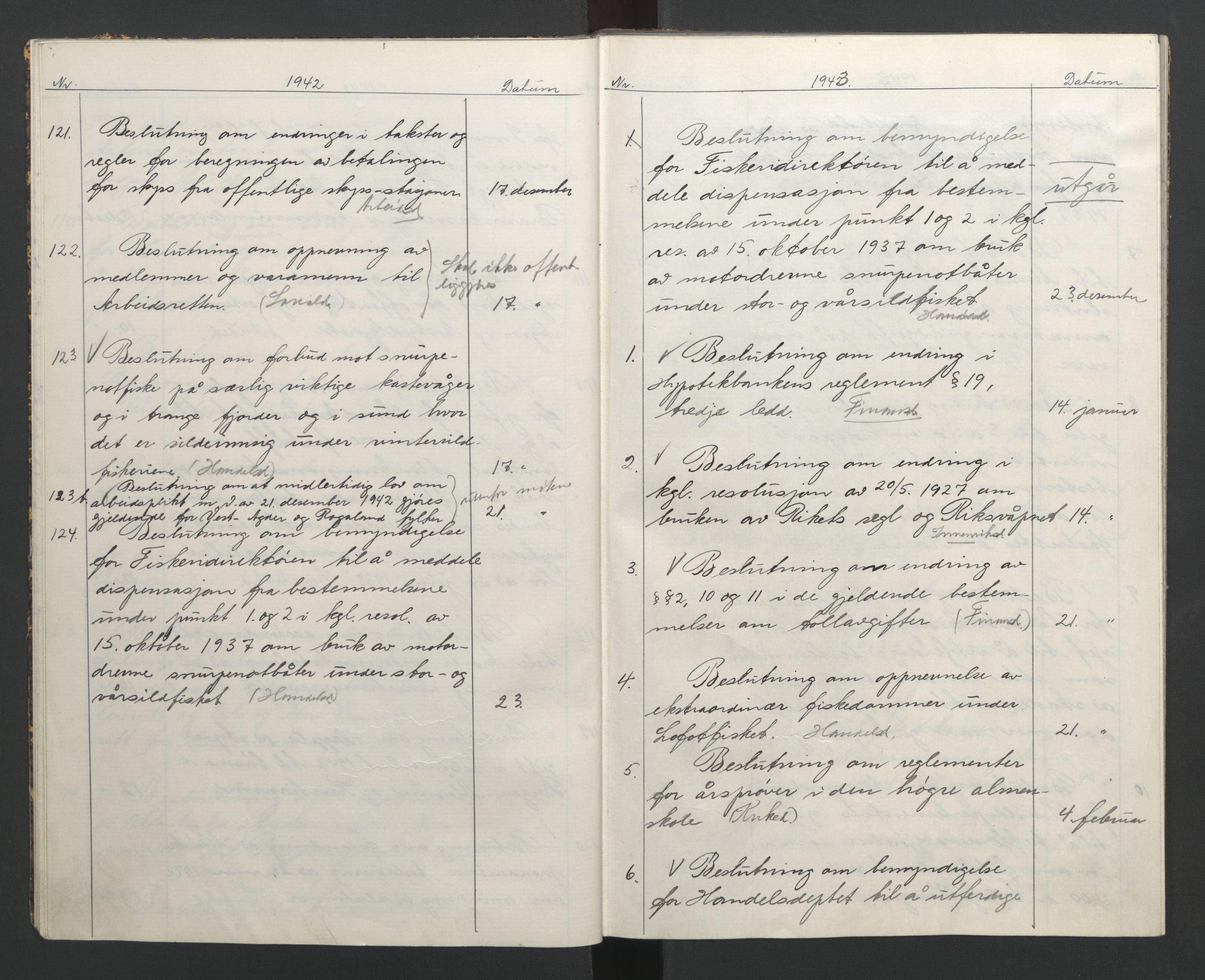 NS-administrasjonen 1940-1945 (Statsrådsekretariatet, de kommisariske statsråder mm), AV/RA-S-4279/D/Db/L0101/0002: -- / Fortegnelse over vedtak, 1942-1945, s. 12