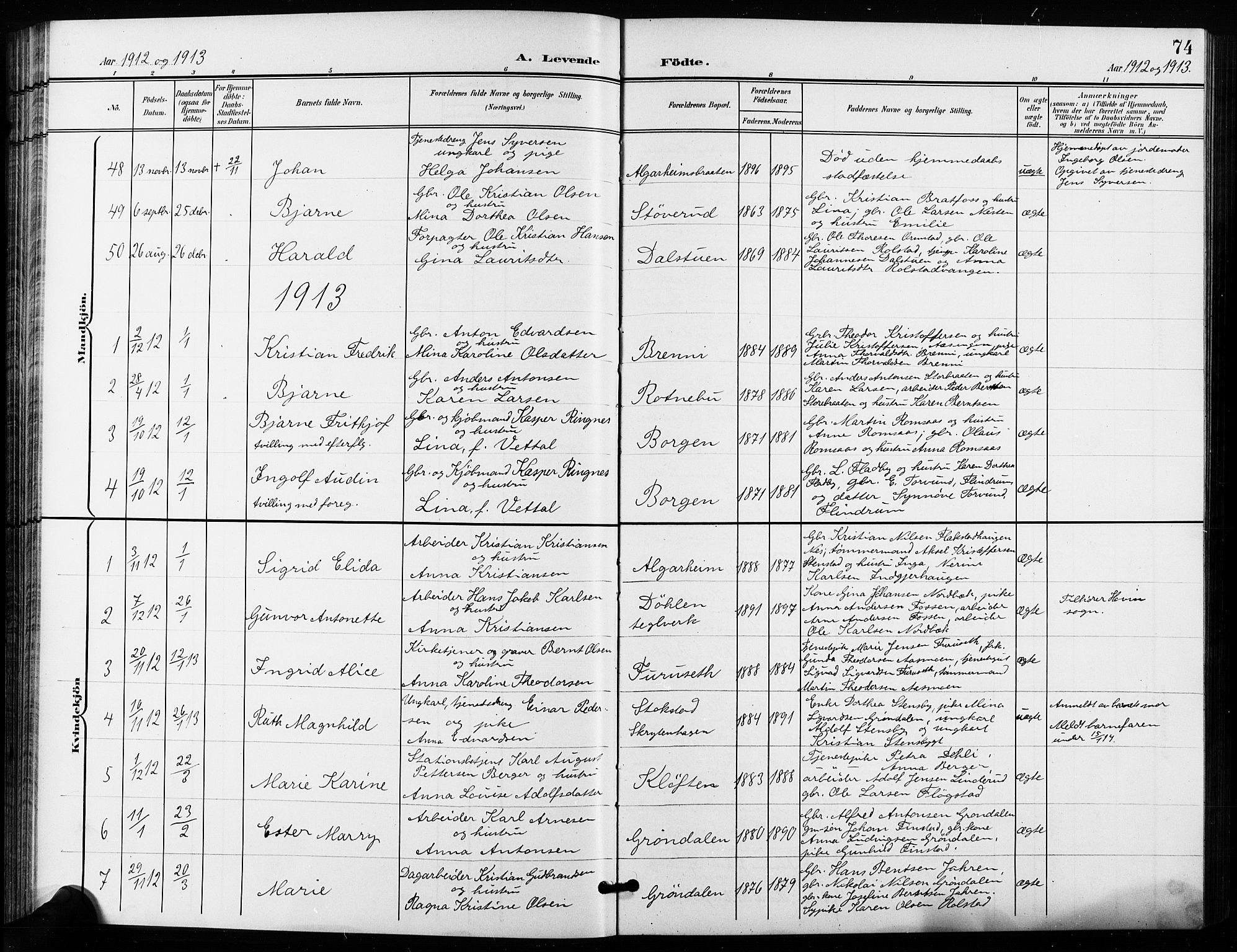 Ullensaker prestekontor Kirkebøker, AV/SAO-A-10236a/G/Ga/L0002: Klokkerbok nr. I 2, 1901-1913, s. 74