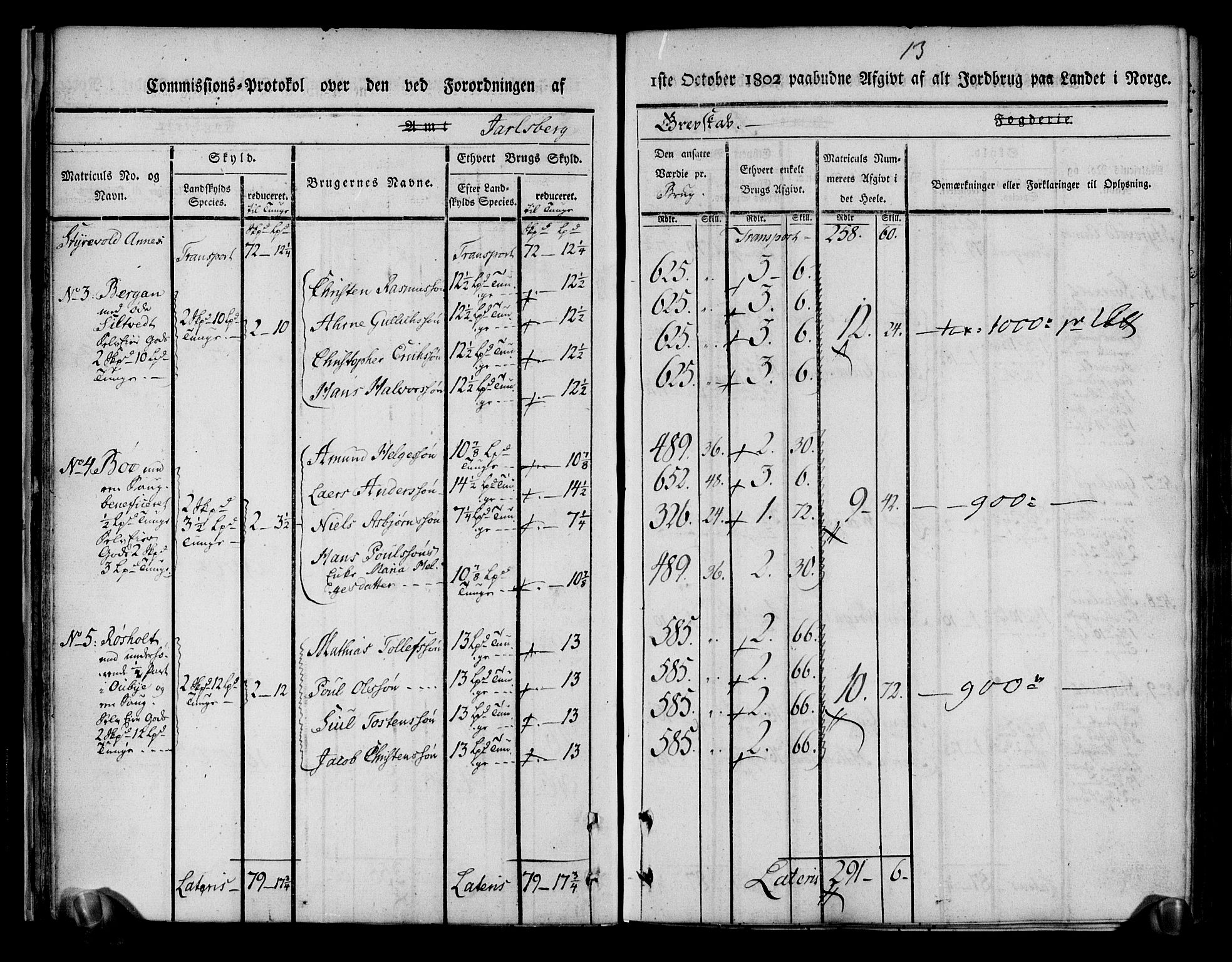 Rentekammeret inntil 1814, Realistisk ordnet avdeling, AV/RA-EA-4070/N/Ne/Nea/L0174: Jarlsberg grevskap. Kommisjonsprotokoll for grevskapets nordre distrikt - Lardal, Hof, Sande, Skoger, Botne og Våle prestegjeld, 1803, s. 25