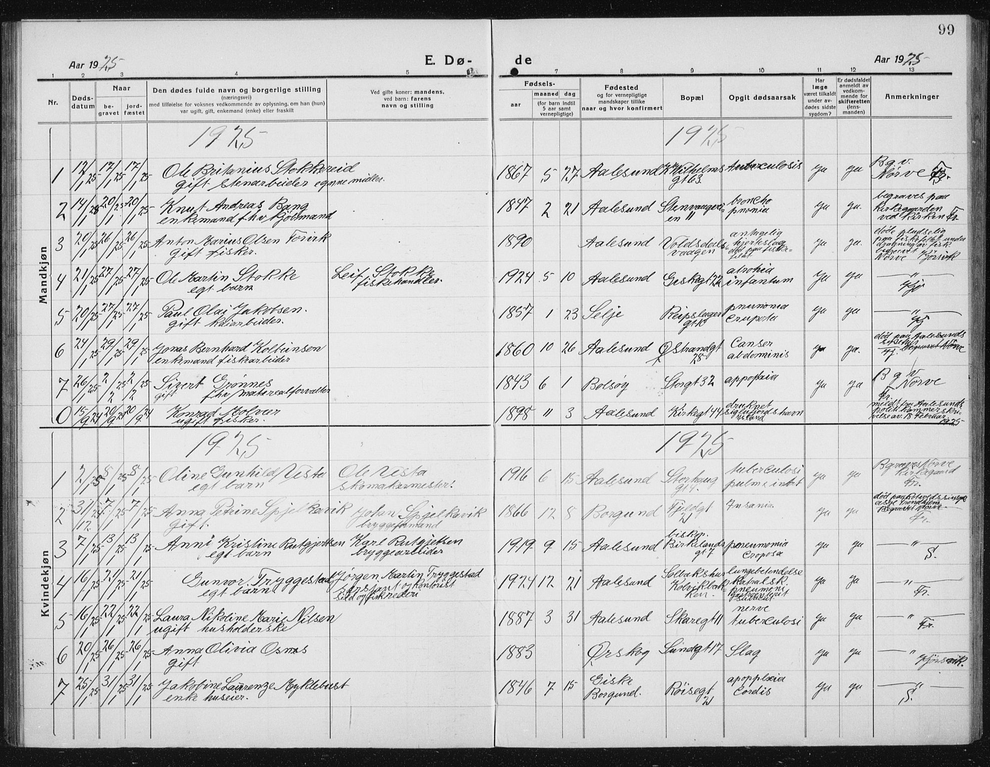 Ministerialprotokoller, klokkerbøker og fødselsregistre - Møre og Romsdal, SAT/A-1454/529/L0474: Klokkerbok nr. 529C11, 1918-1938, s. 99