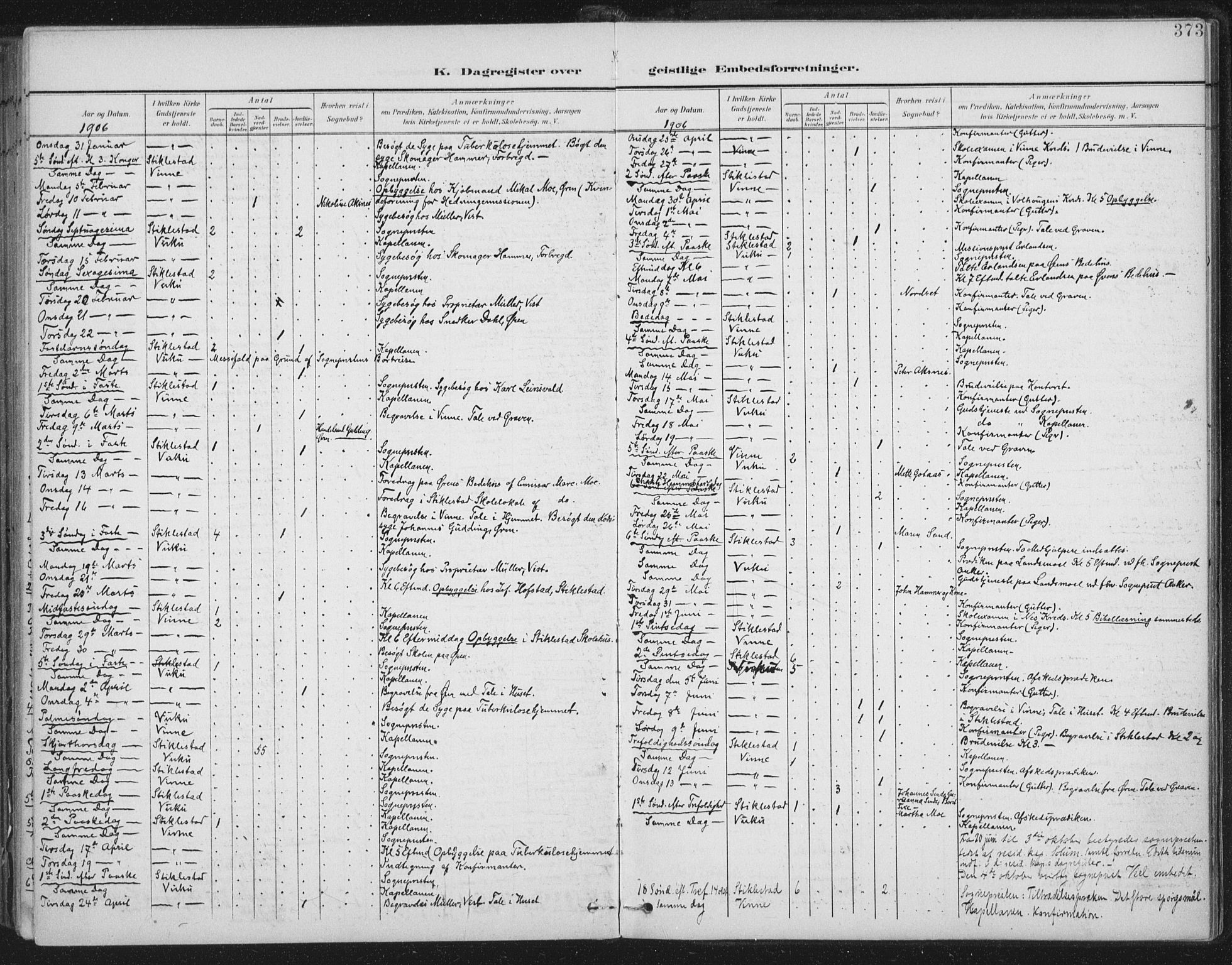 Ministerialprotokoller, klokkerbøker og fødselsregistre - Nord-Trøndelag, AV/SAT-A-1458/723/L0246: Ministerialbok nr. 723A15, 1900-1917, s. 373