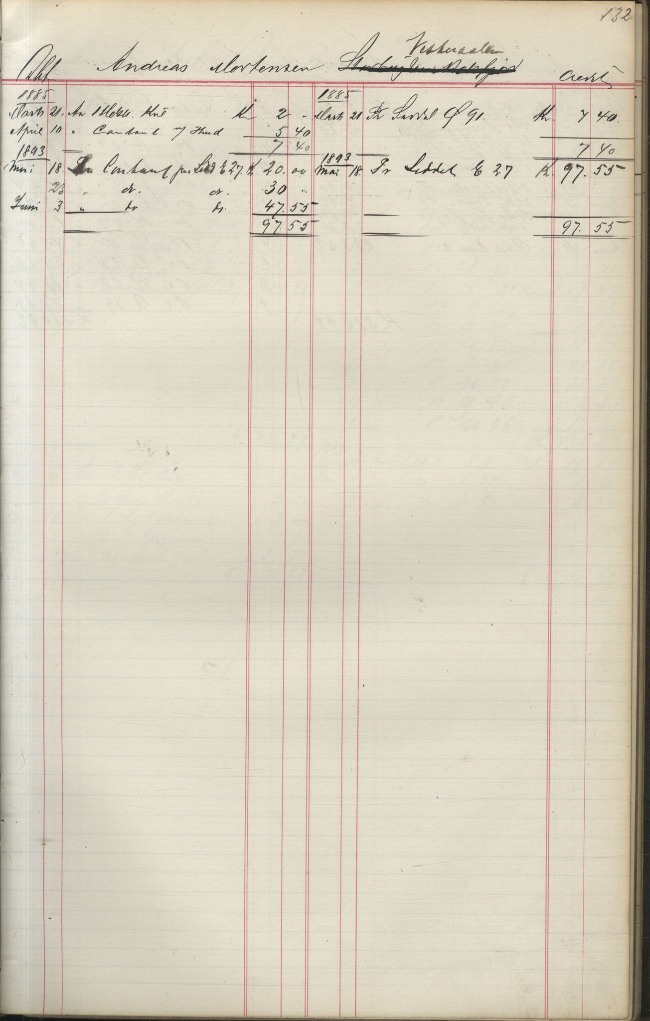 Brodtkorb handel A/S, VAMU/A-0001/F/Fa/L0004/0001: Kompanibøker. Utensogns / Compagnibog for Udensogns Fiskere No 15. Fra A - H, 1882-1895, s. 132