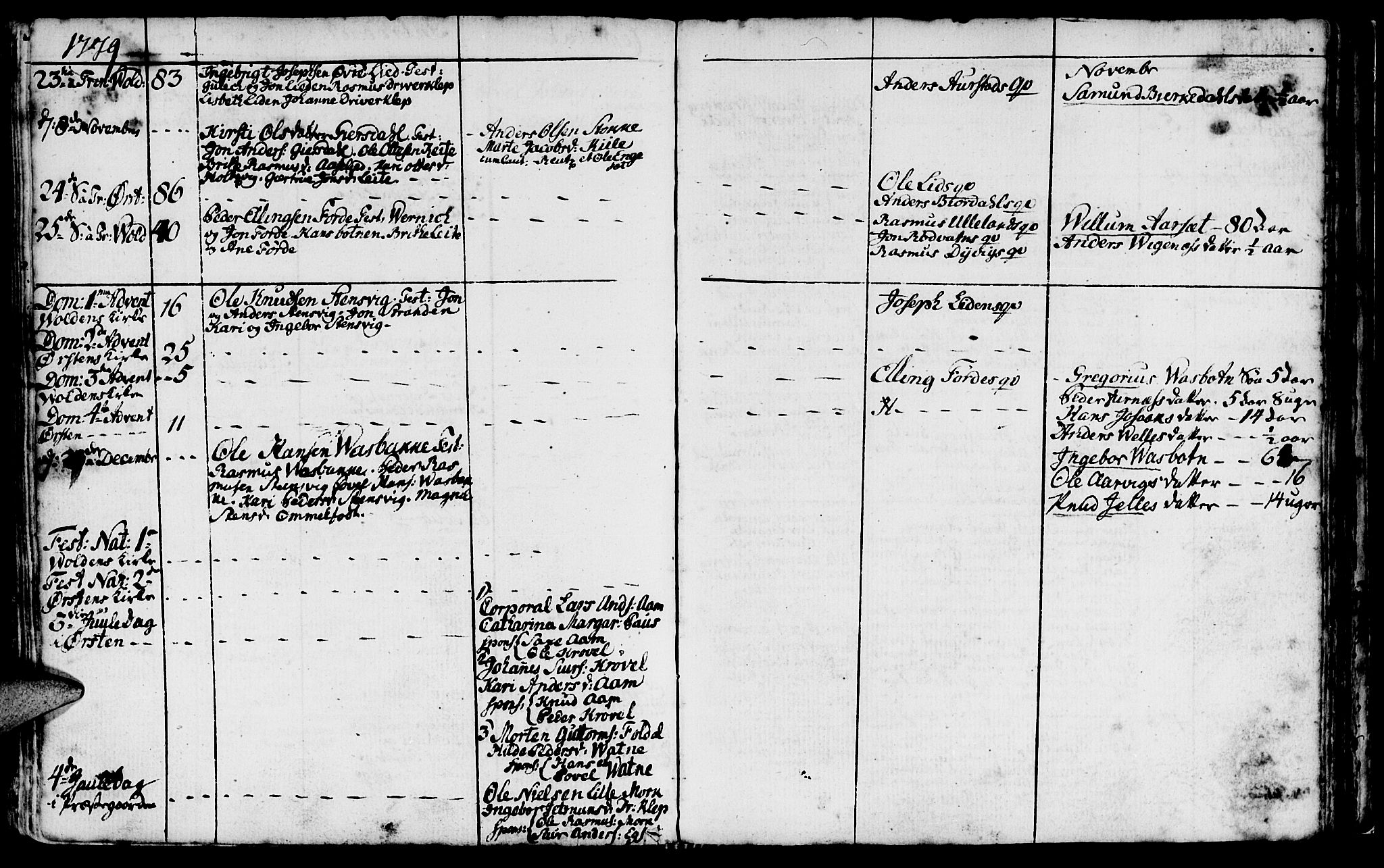 Ministerialprotokoller, klokkerbøker og fødselsregistre - Møre og Romsdal, AV/SAT-A-1454/511/L0136: Ministerialbok nr. 511A03, 1760-1786