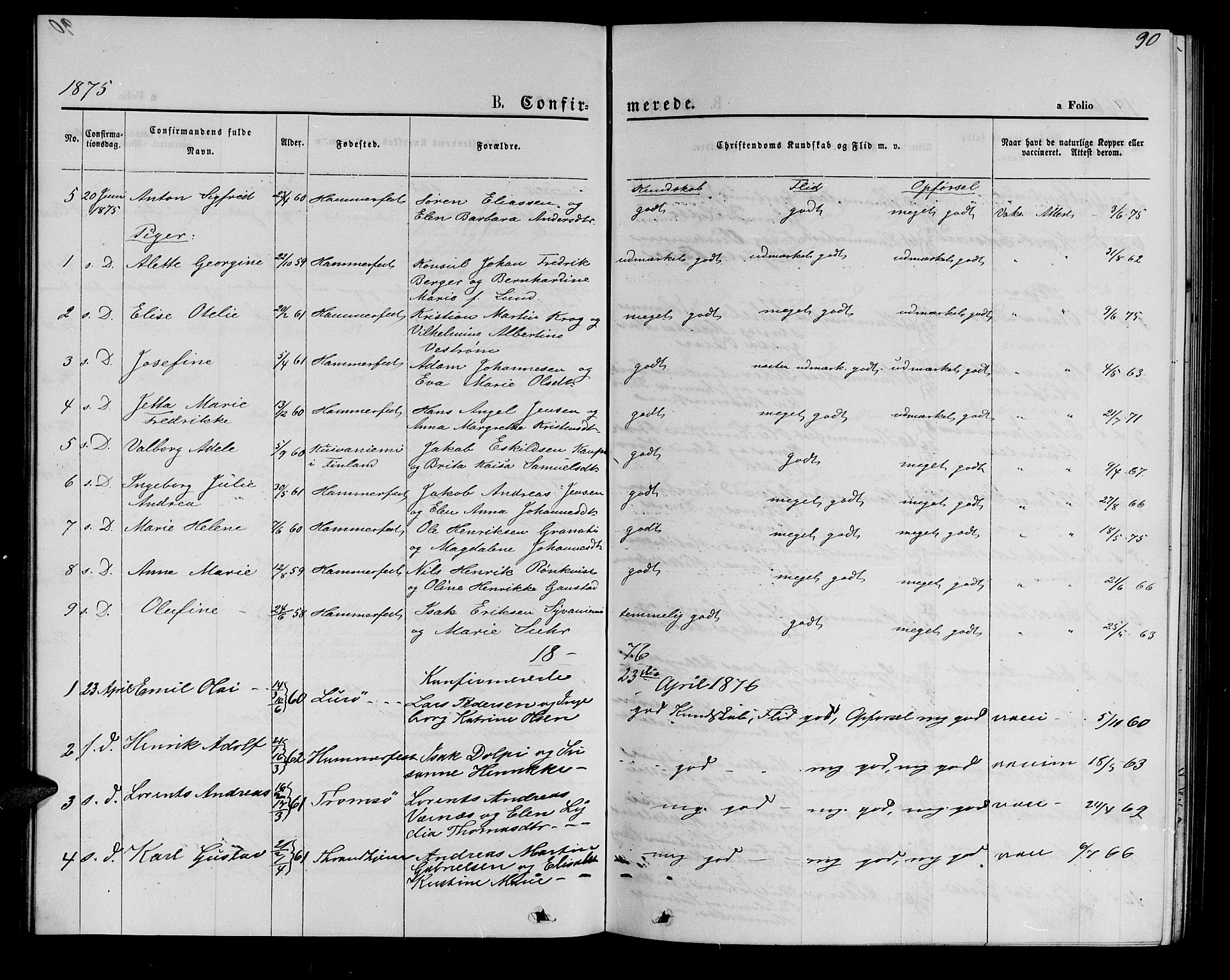 Hammerfest sokneprestkontor, SATØ/S-1347/H/Hb/L0004.klokk: Klokkerbok nr. 4, 1869-1877, s. 90