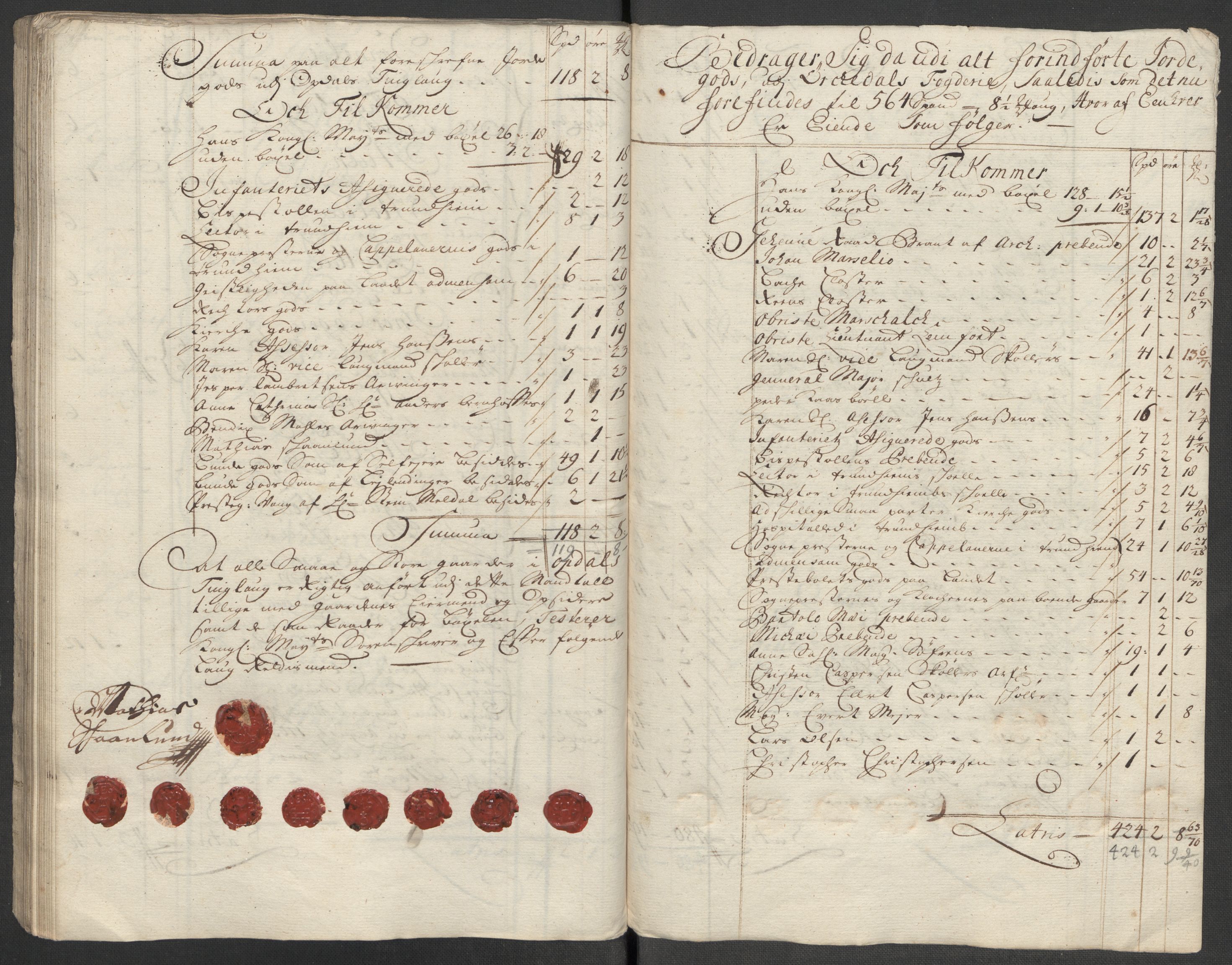 Rentekammeret inntil 1814, Reviderte regnskaper, Fogderegnskap, AV/RA-EA-4092/R60/L3963: Fogderegnskap Orkdal og Gauldal, 1712, s. 70