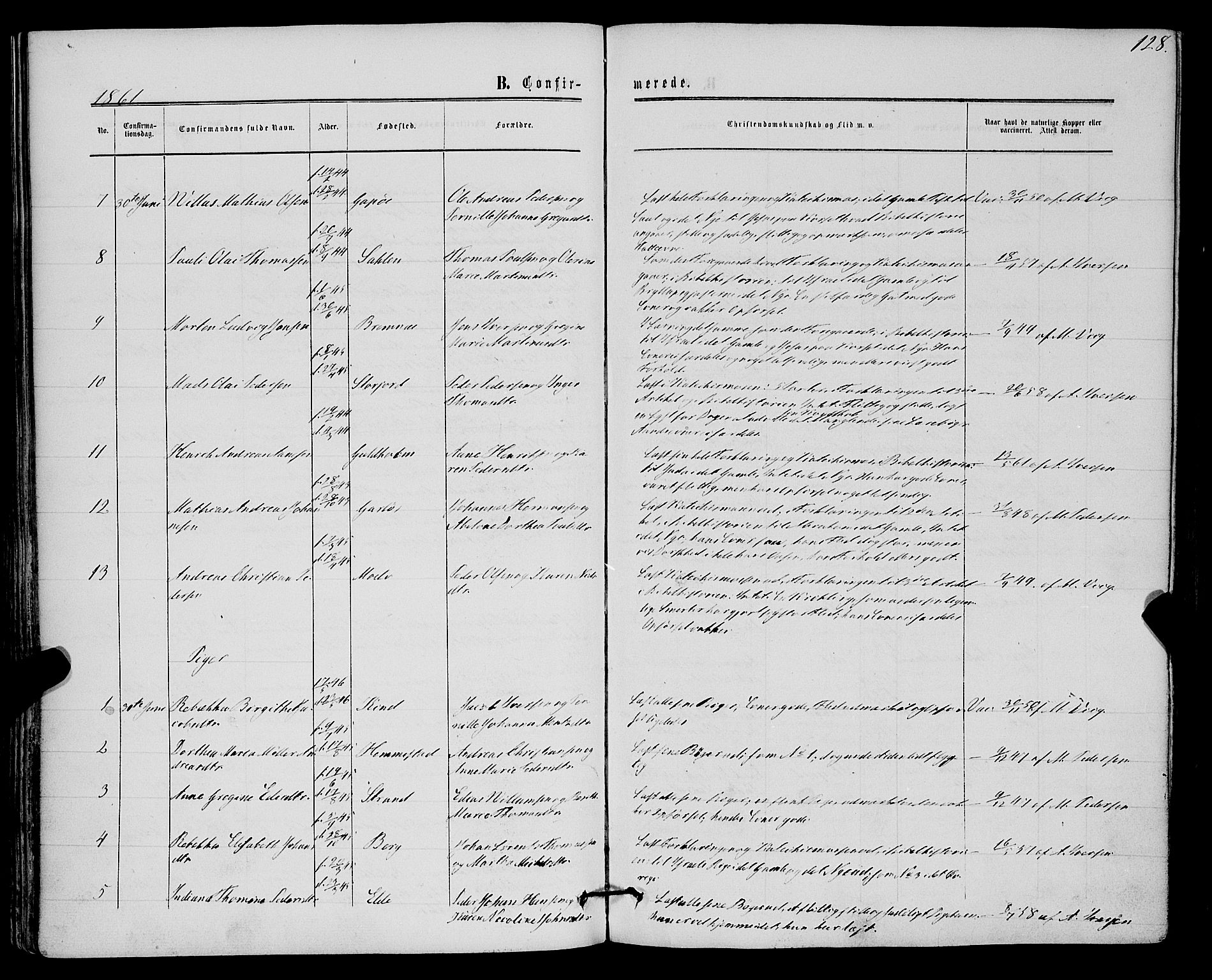 Kvæfjord sokneprestkontor, SATØ/S-1323/G/Ga/Gaa/L0004kirke: Ministerialbok nr. 4, 1857-1877, s. 128