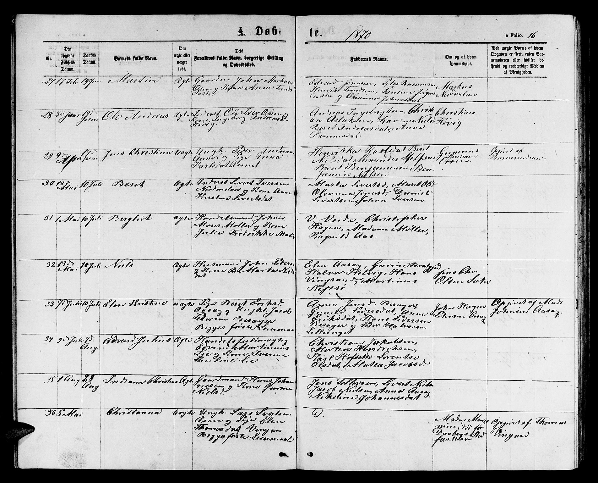 Ministerialprotokoller, klokkerbøker og fødselsregistre - Sør-Trøndelag, AV/SAT-A-1456/658/L0725: Klokkerbok nr. 658C01, 1867-1882, s. 16