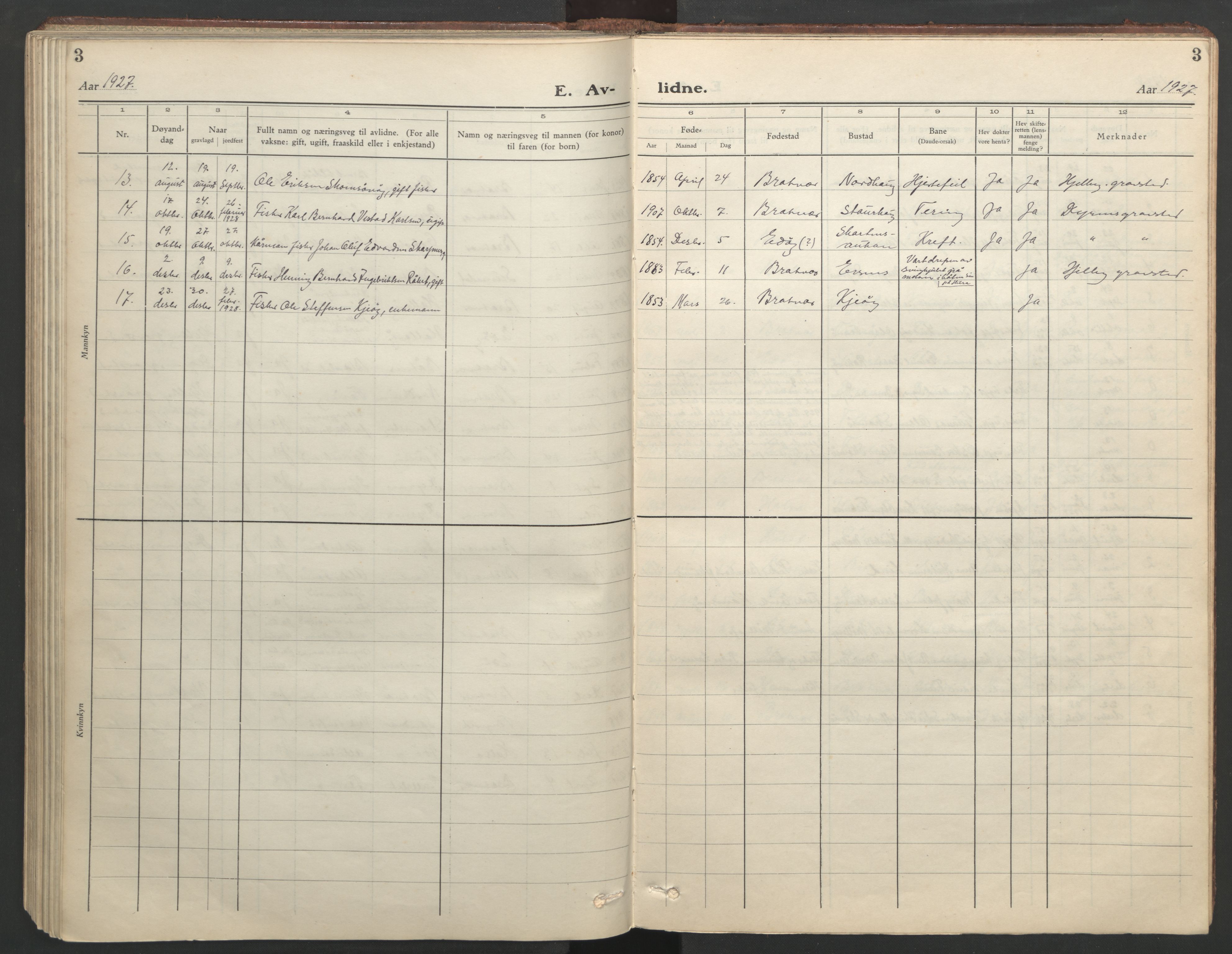 Ministerialprotokoller, klokkerbøker og fødselsregistre - Møre og Romsdal, AV/SAT-A-1454/582/L0950: Klokkerbok nr. 582C02, 1926-1950, s. 3