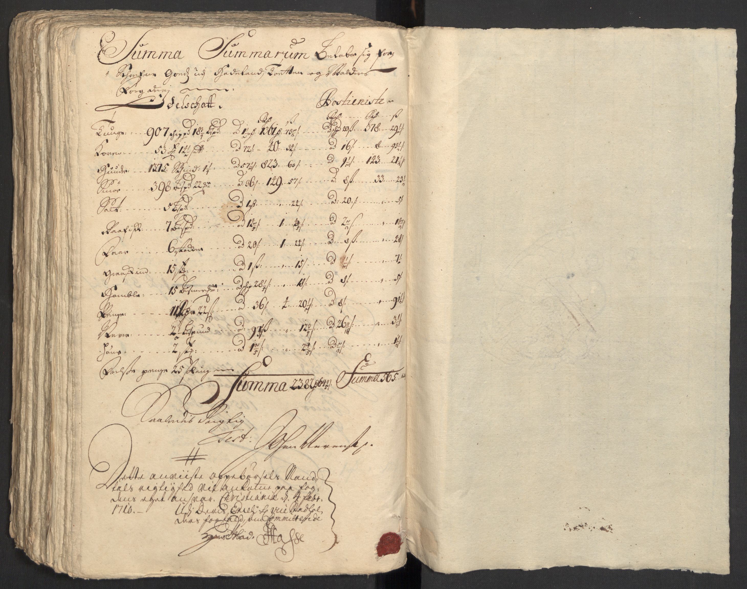 Rentekammeret inntil 1814, Reviderte regnskaper, Fogderegnskap, RA/EA-4092/R18/L1306: Fogderegnskap Hadeland, Toten og Valdres, 1709, s. 278