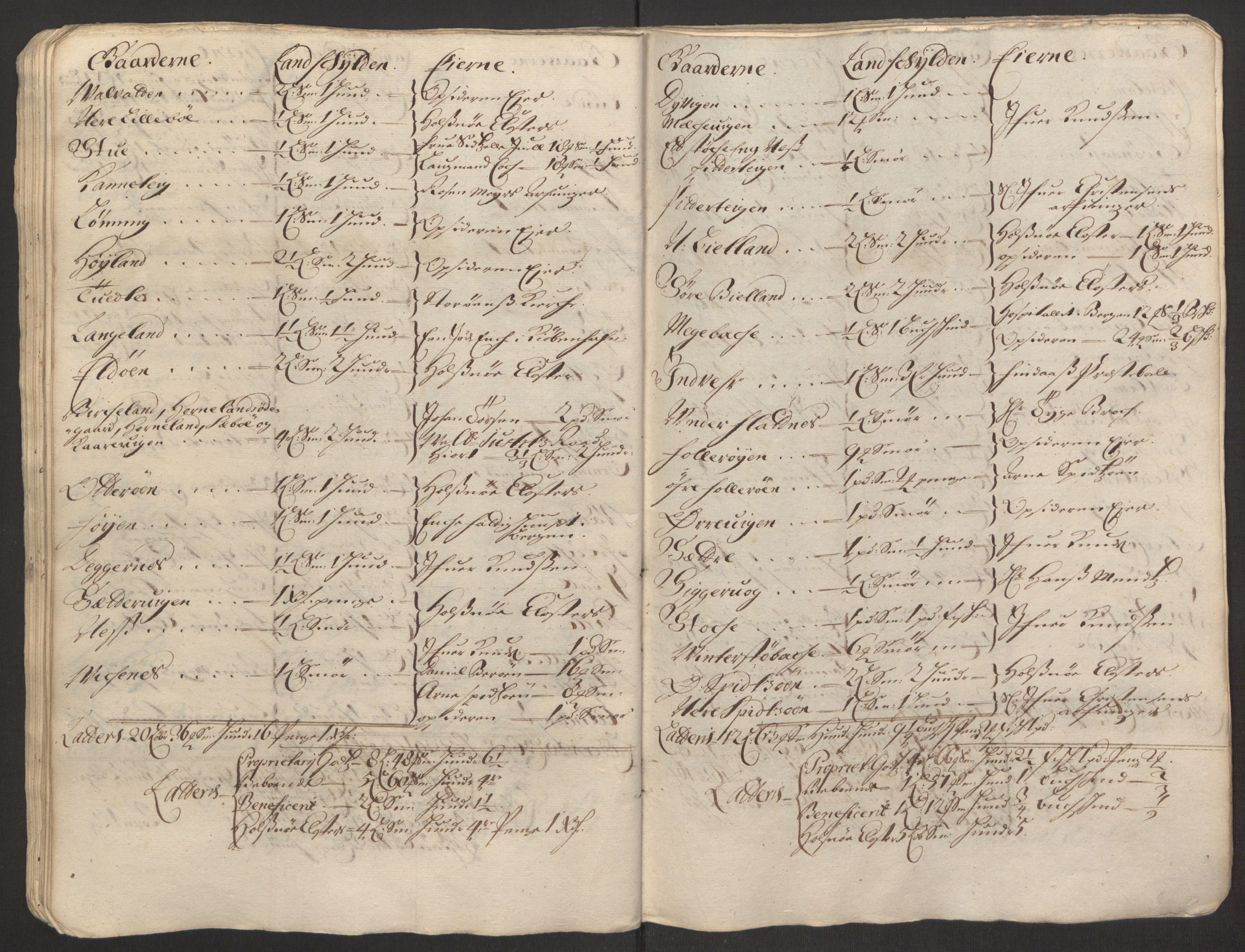 Rentekammeret inntil 1814, Reviderte regnskaper, Fogderegnskap, AV/RA-EA-4092/R48/L2973: Fogderegnskap Sunnhordland og Hardanger, 1691-1692, s. 96
