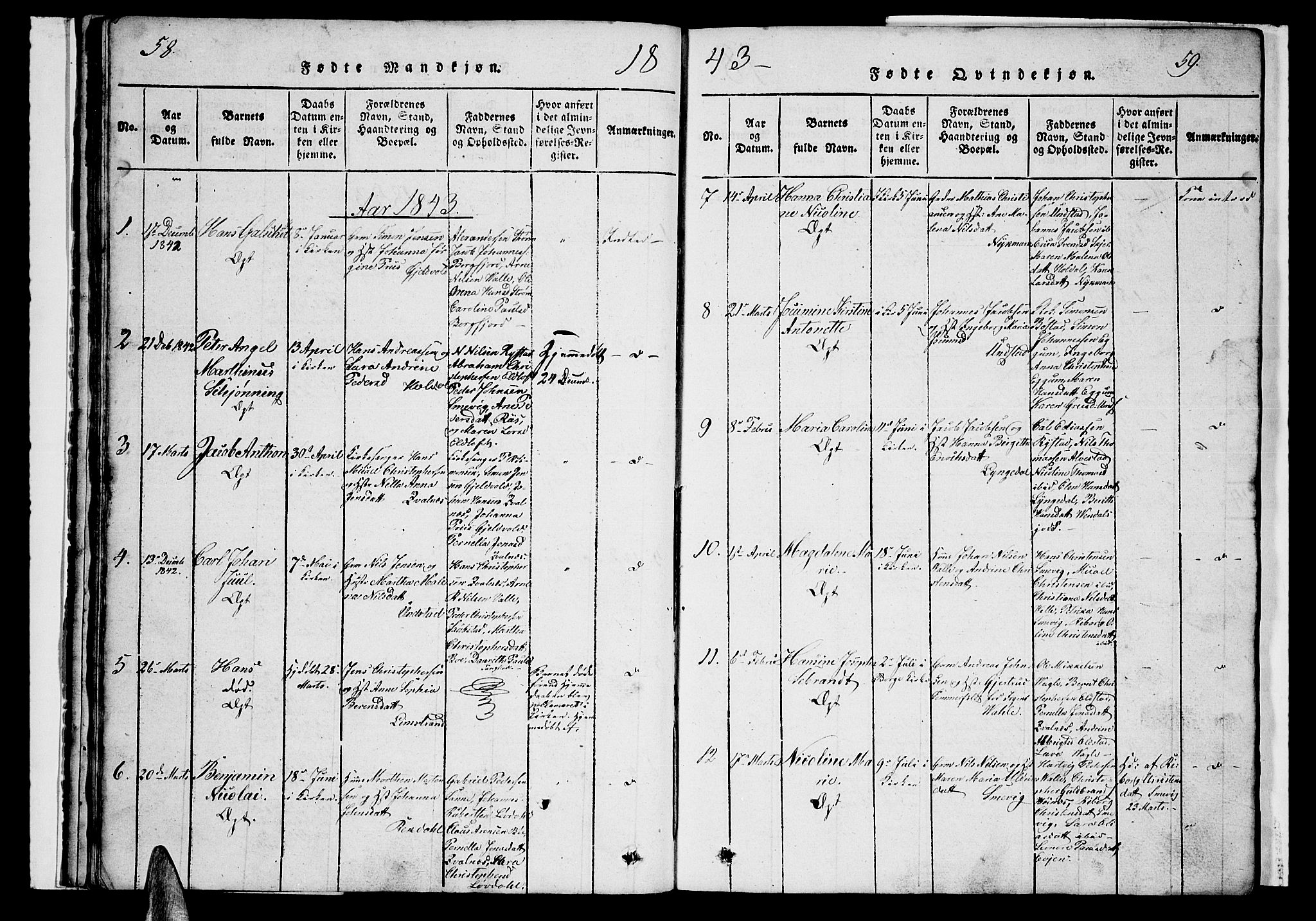 Ministerialprotokoller, klokkerbøker og fødselsregistre - Nordland, AV/SAT-A-1459/880/L1139: Klokkerbok nr. 880C01, 1836-1857, s. 58-59