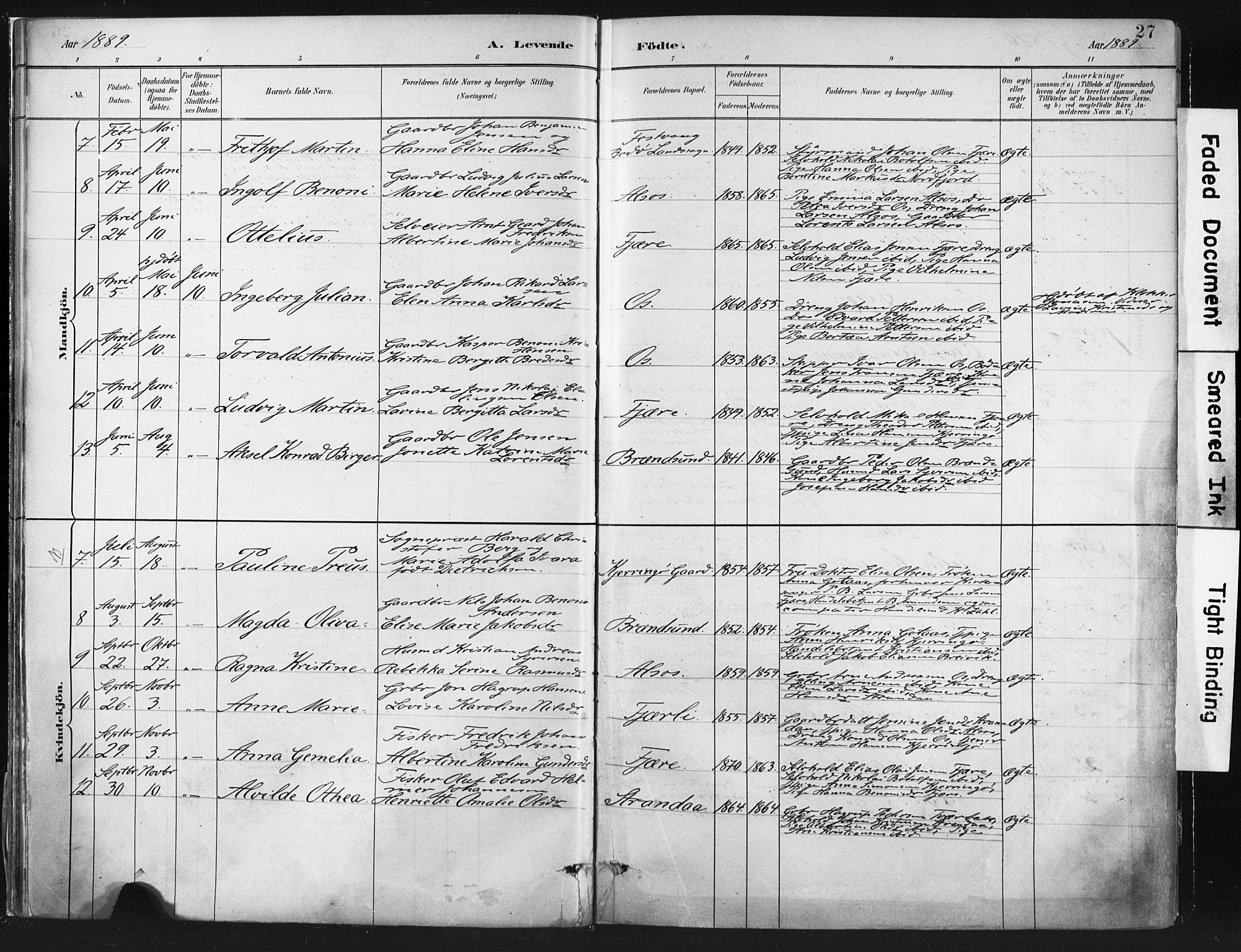 Ministerialprotokoller, klokkerbøker og fødselsregistre - Nordland, AV/SAT-A-1459/803/L0071: Ministerialbok nr. 803A01, 1881-1897, s. 27