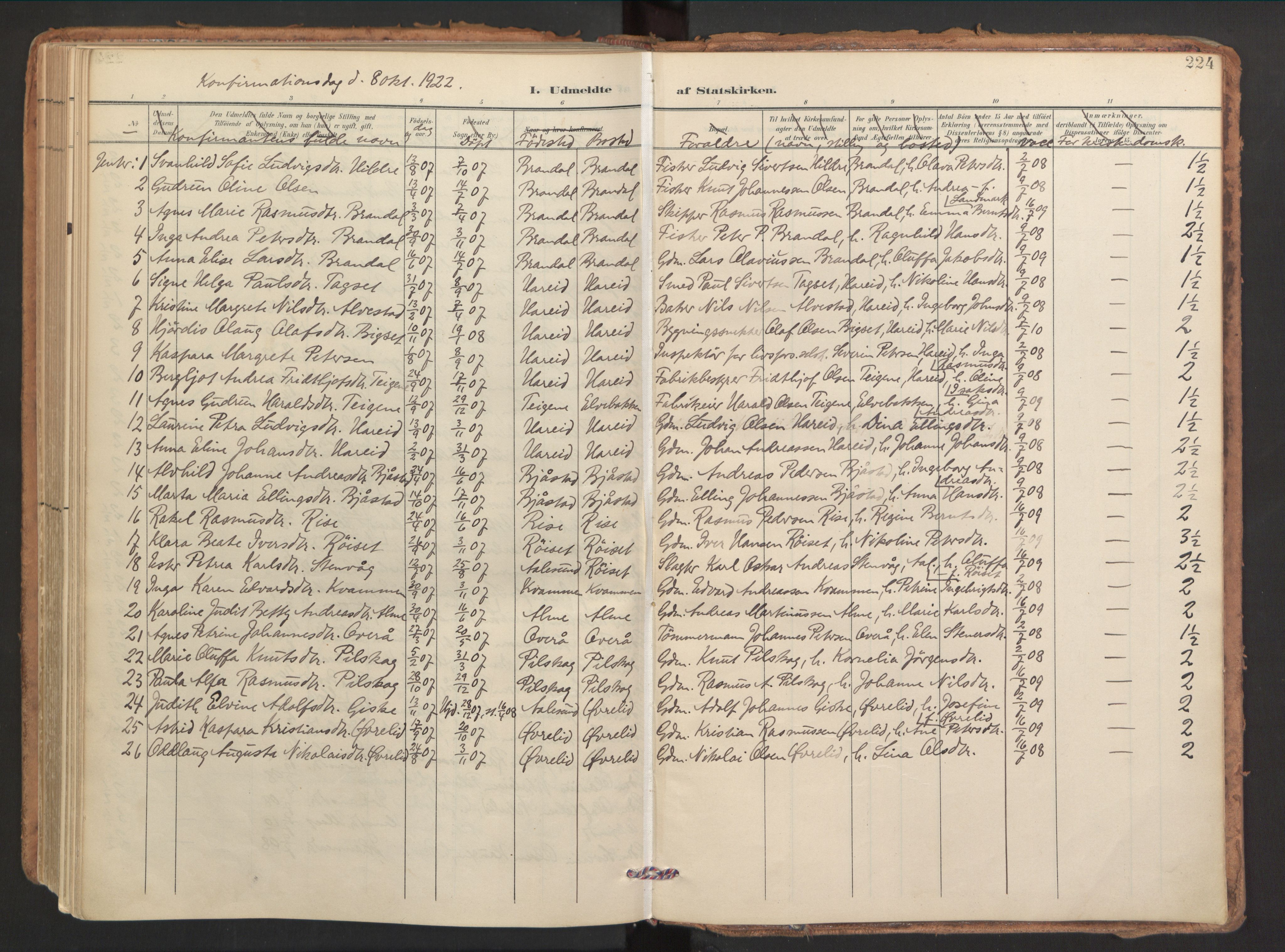 Ministerialprotokoller, klokkerbøker og fødselsregistre - Møre og Romsdal, AV/SAT-A-1454/510/L0123: Ministerialbok nr. 510A03, 1898-1922, s. 224