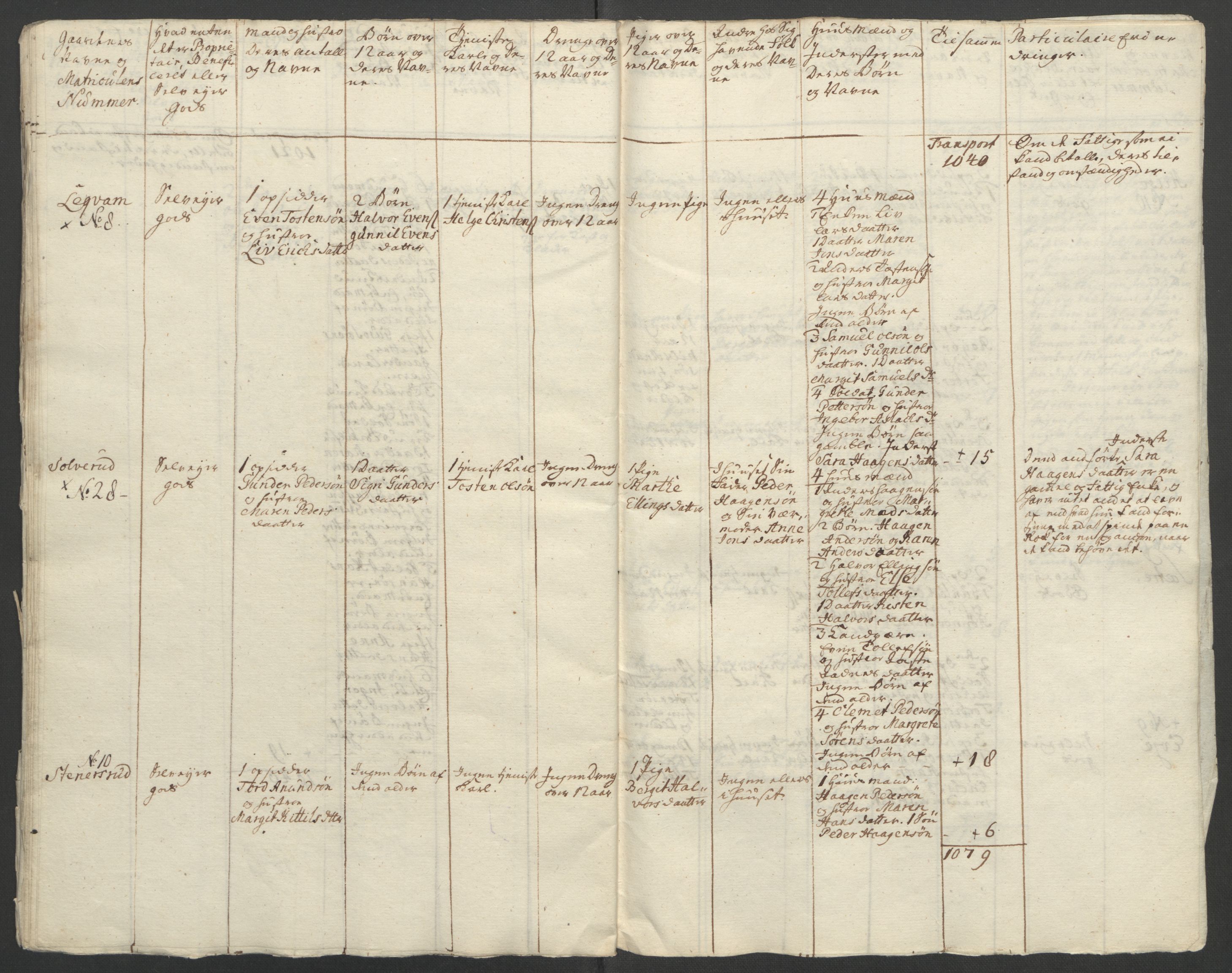 Rentekammeret inntil 1814, Reviderte regnskaper, Fogderegnskap, AV/RA-EA-4092/R37/L2239: Ekstraskatten Nedre Telemark og Bamble, 1762-1763, s. 144