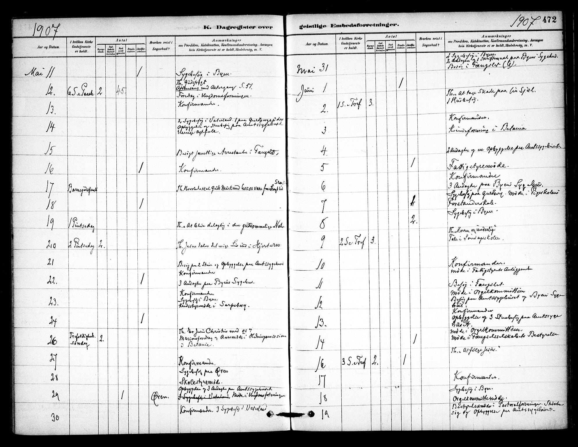 Østre Fredrikstad prestekontor Kirkebøker, AV/SAO-A-10907/F/Fa/L0001: Ministerialbok nr. 1, 1878-1982, s. 472