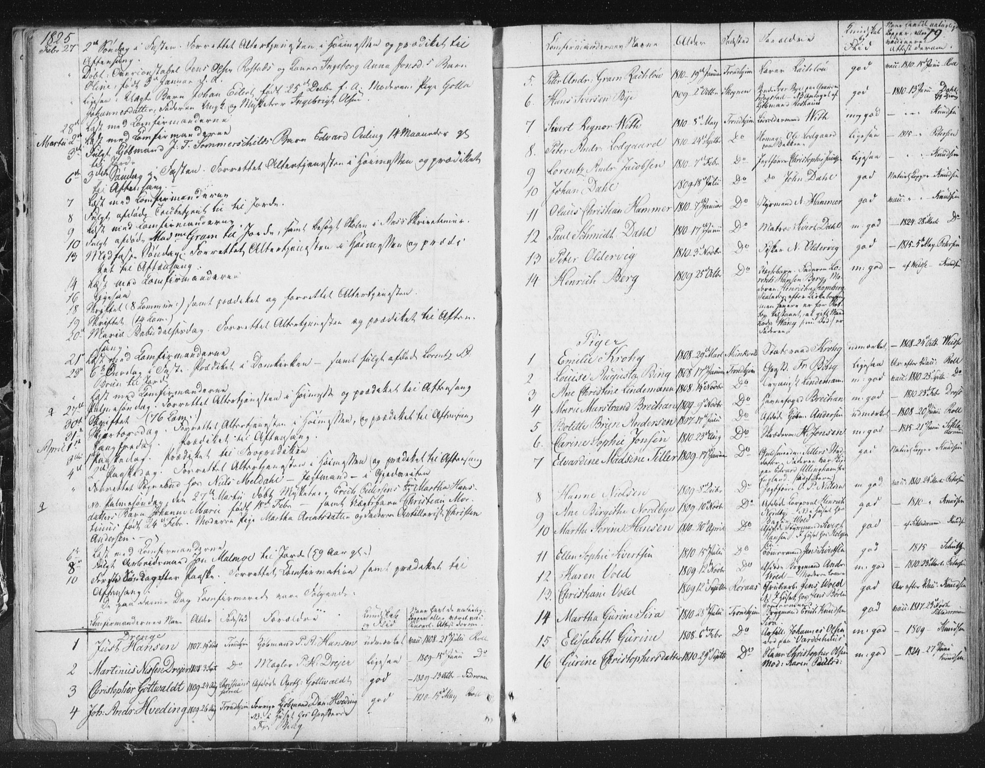 Ministerialprotokoller, klokkerbøker og fødselsregistre - Sør-Trøndelag, SAT/A-1456/602/L0127: Residerende kapellans bok nr. 602B01, 1821-1875, s. 19