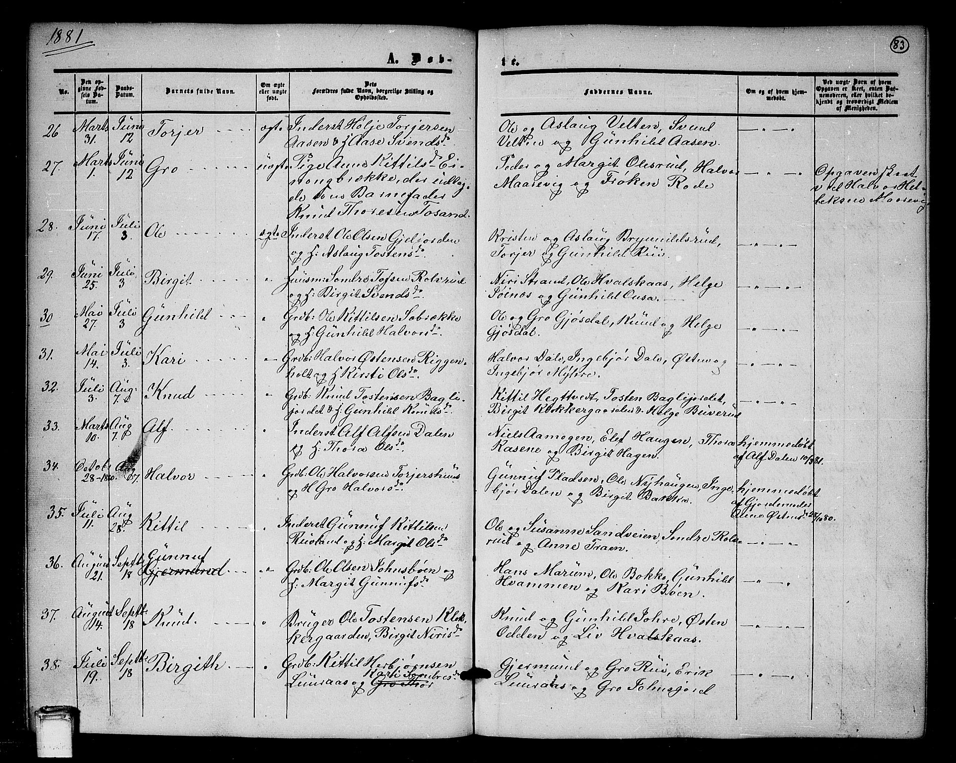 Tinn kirkebøker, AV/SAKO-A-308/G/Ga/L0002: Klokkerbok nr. I 2, 1851-1883, s. 83