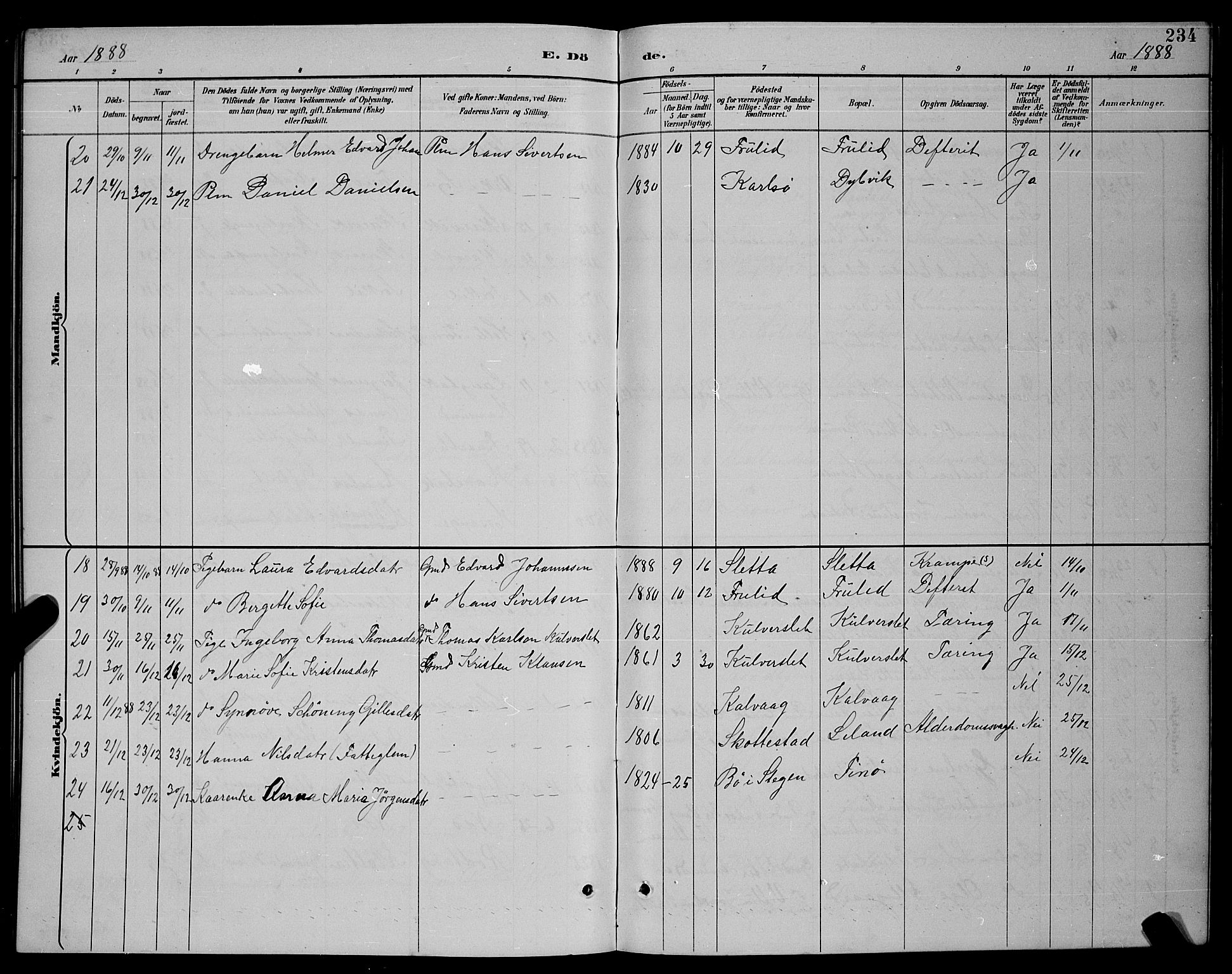 Ministerialprotokoller, klokkerbøker og fødselsregistre - Nordland, AV/SAT-A-1459/859/L0859: Klokkerbok nr. 859C05, 1887-1898, s. 234