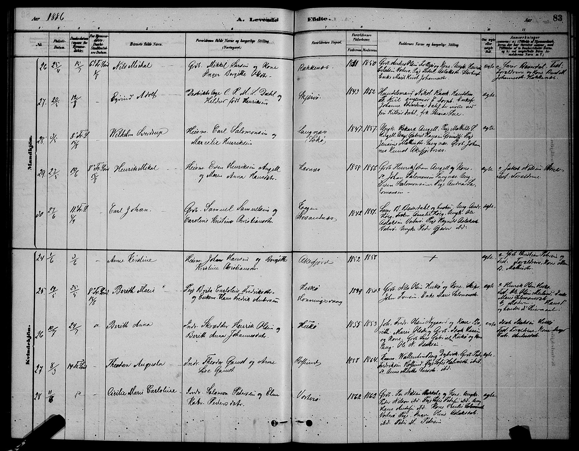 Skjervøy sokneprestkontor, AV/SATØ-S-1300/H/Ha/Hab/L0006klokker: Klokkerbok nr. 6, 1878-1888, s. 83