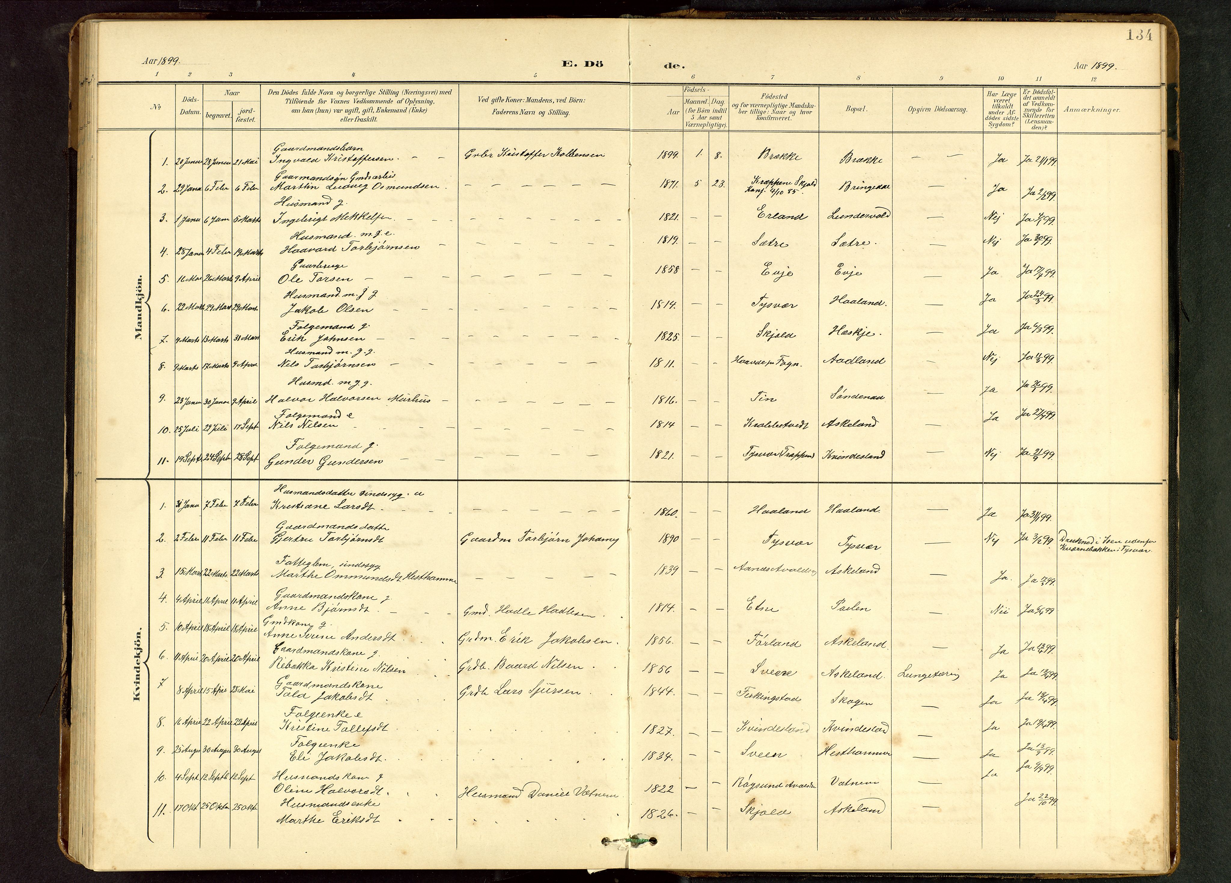 Tysvær sokneprestkontor, SAST/A -101864/H/Ha/Hab/L0010: Klokkerbok nr. B 10, 1897-1912, s. 134