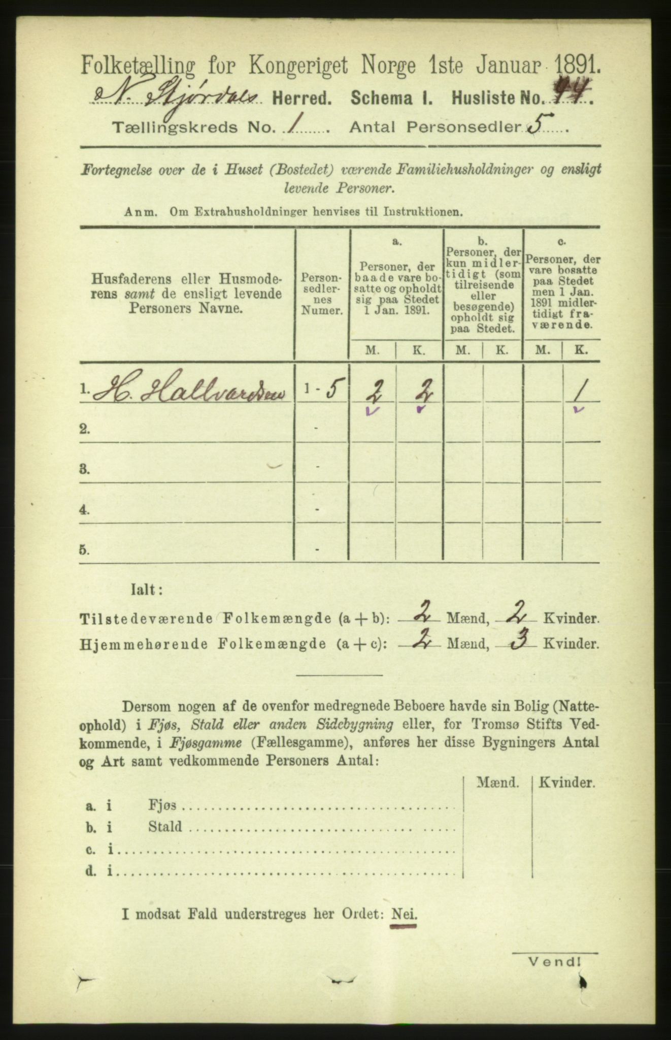 RA, Folketelling 1891 for 1714 Nedre Stjørdal herred, 1891, s. 92