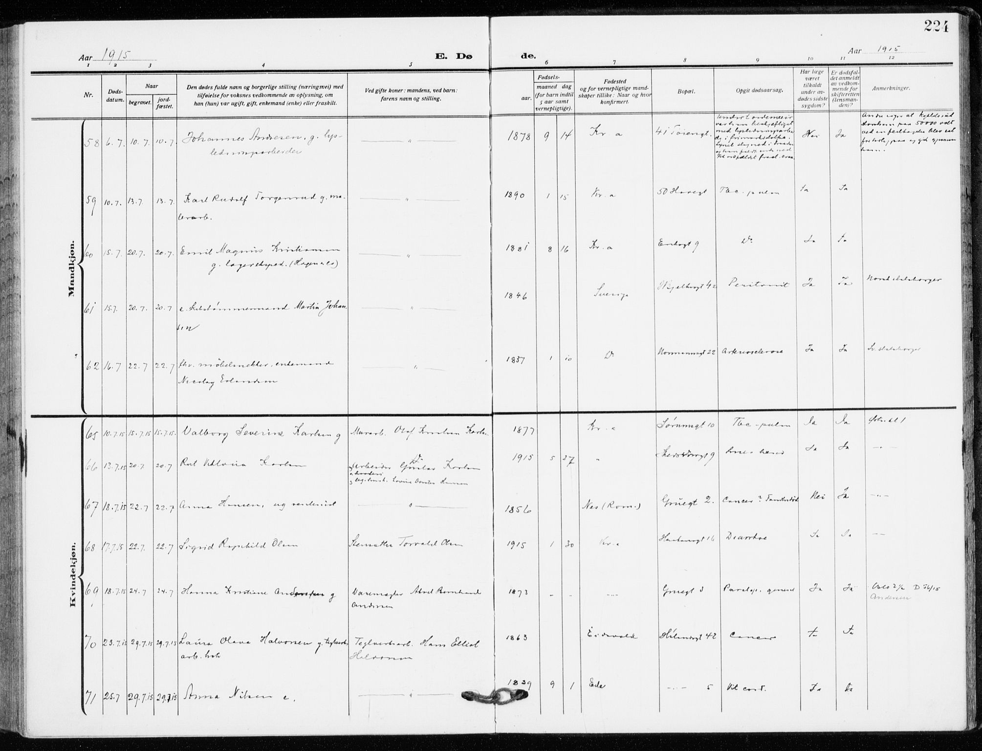 Kampen prestekontor Kirkebøker, SAO/A-10853/F/Fa/L0013: Ministerialbok nr. I 13, 1917-1922, s. 224