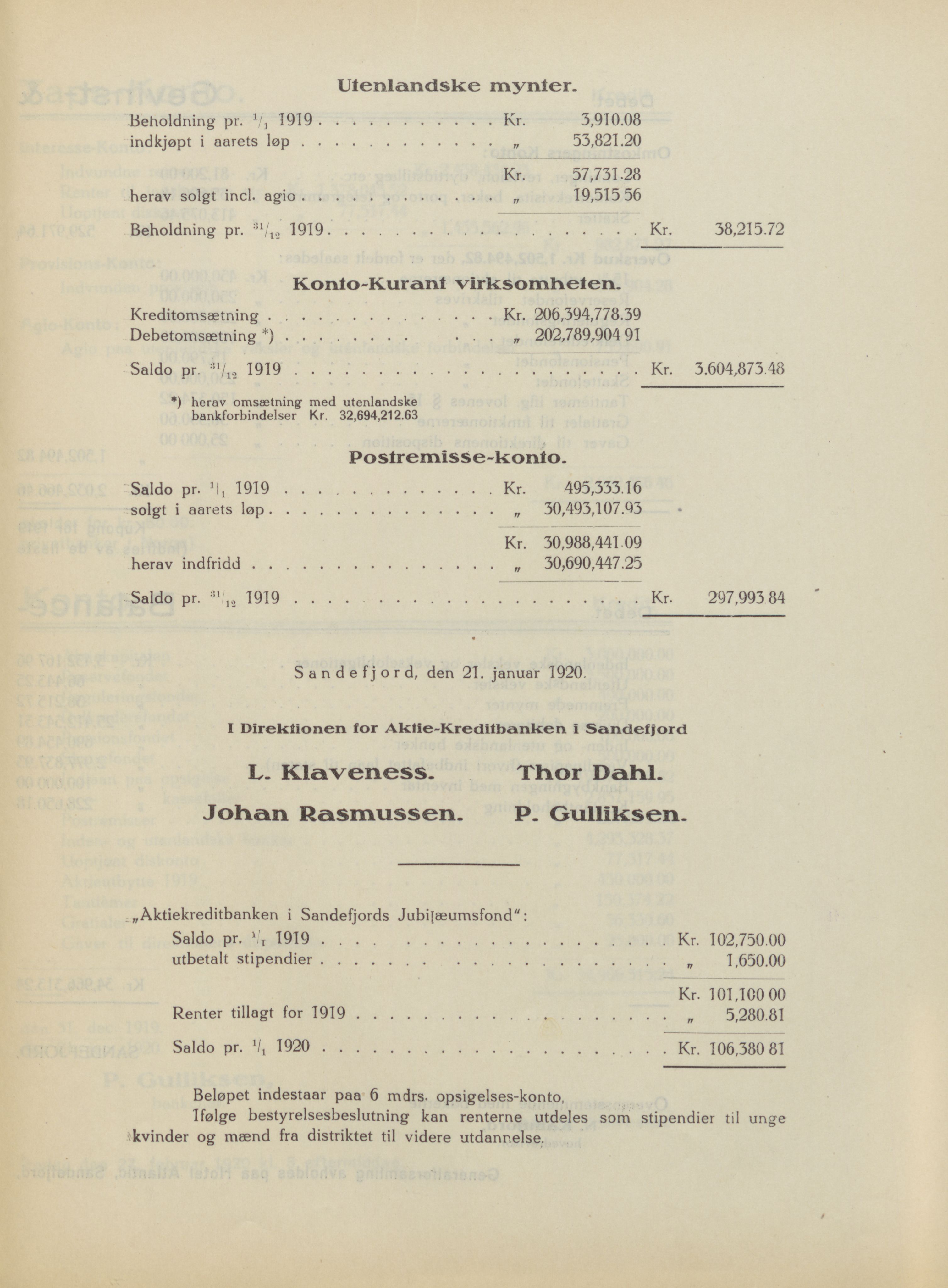 Privatbanken i Sandefjord AS, VEMU/ARS-A-1256/X/L0001: Årsberetninger, 1912-1929, s. 58