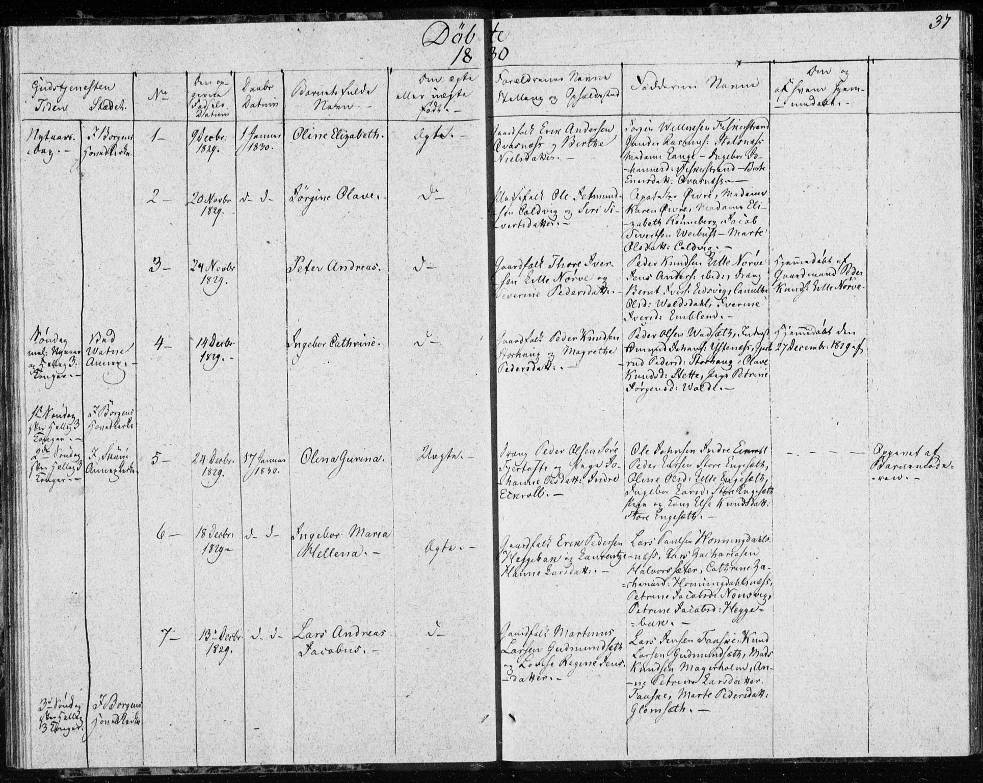 Ministerialprotokoller, klokkerbøker og fødselsregistre - Møre og Romsdal, SAT/A-1454/528/L0413: Residerende kapellans bok nr. 528B01, 1828-1832, s. 37