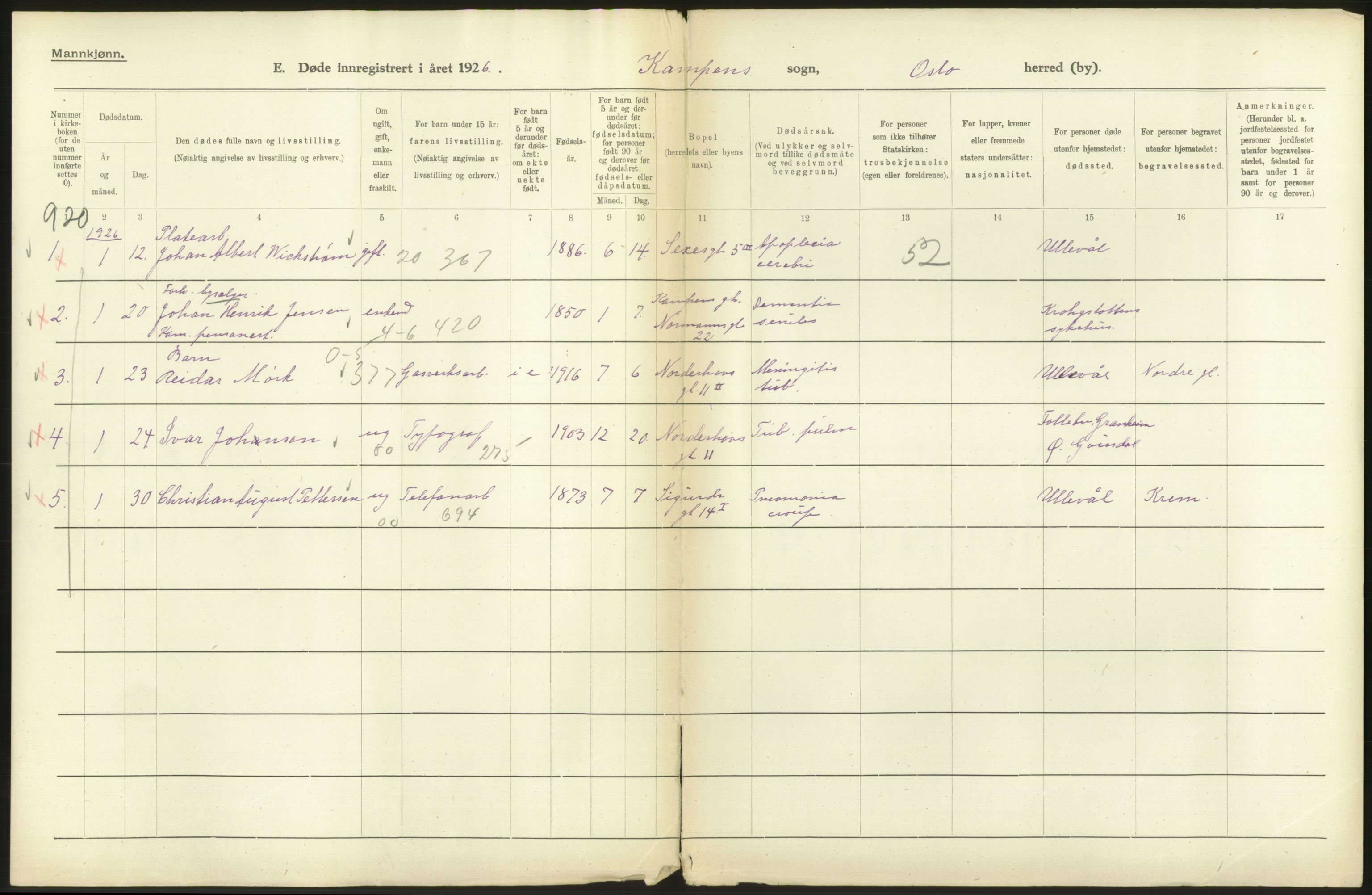 Statistisk sentralbyrå, Sosiodemografiske emner, Befolkning, AV/RA-S-2228/D/Df/Dfc/Dfcf/L0009: Oslo: Døde menn, 1926, s. 412