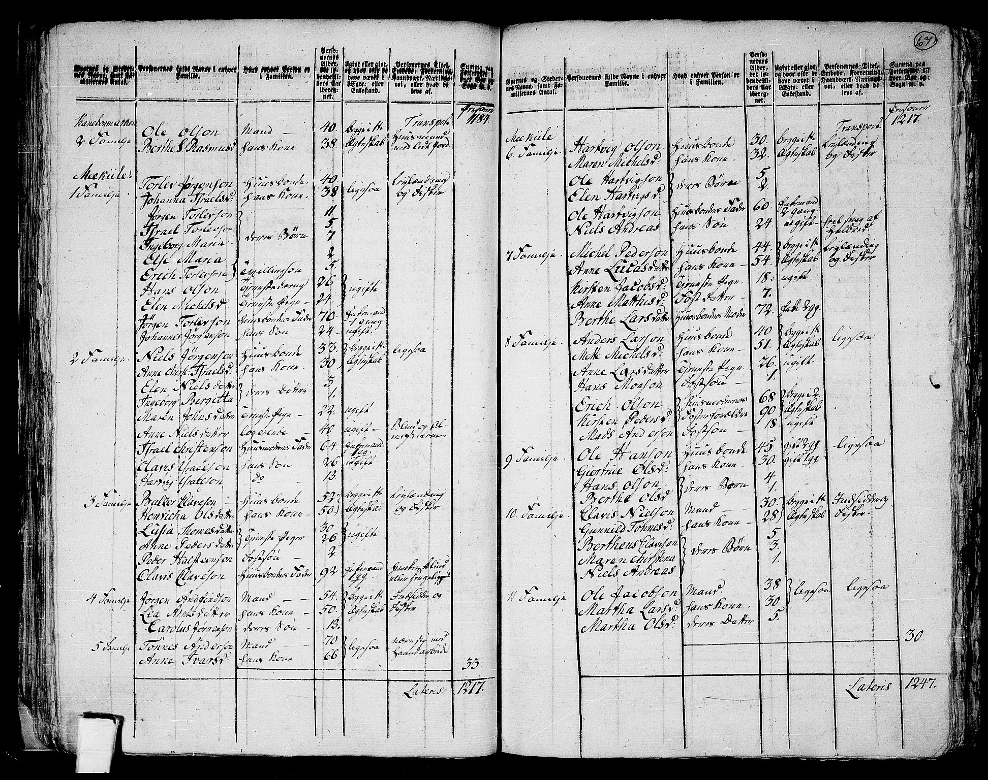 RA, Folketelling 1801 for 1914P Trondenes prestegjeld, 1801, s. 66b-67a