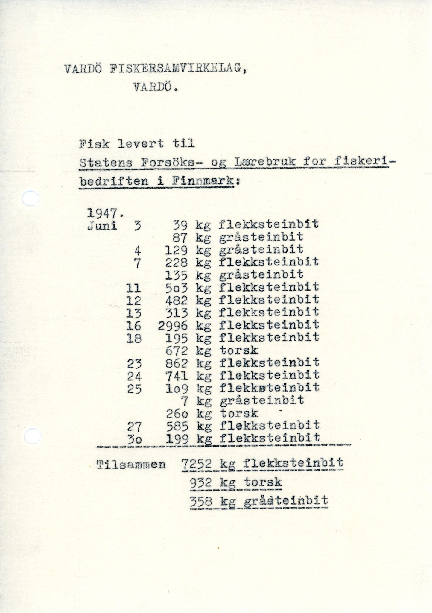 Vardø Fiskersamvirkelag, VAMU/A-0037/D/Da/L0007: Korrespondanse St-Tr, 1947-1950