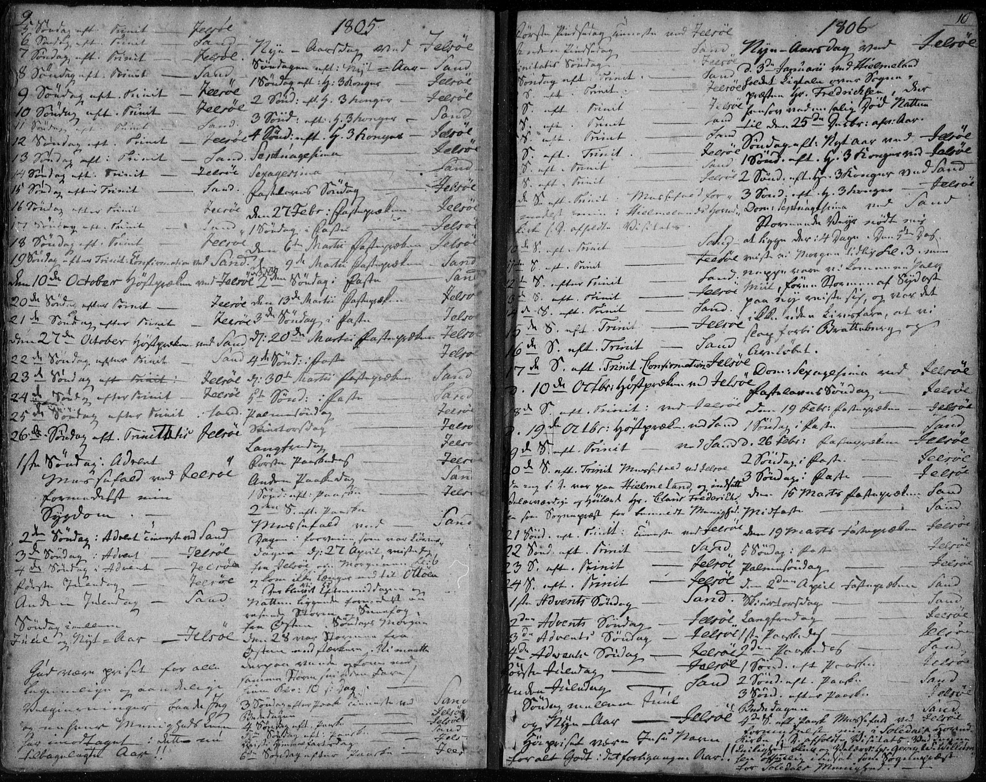 Jelsa sokneprestkontor, AV/SAST-A-101842/01/IV: Ministerialbok nr. A 4, 1796-1816, s. 9-10