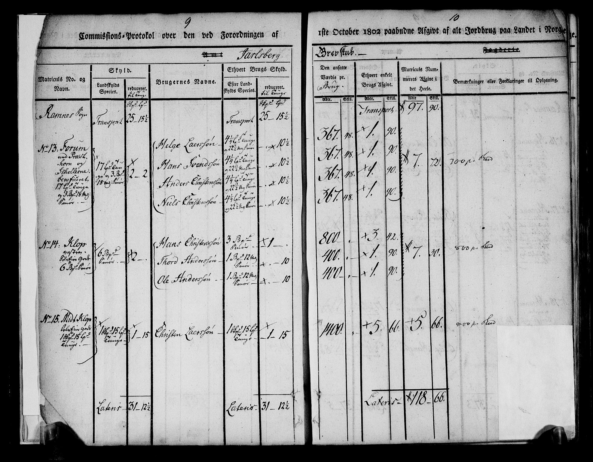 Rentekammeret inntil 1814, Realistisk ordnet avdeling, RA/EA-4070/N/Ne/Nea/L0175: Jarlsberg grevskap. Kommisjonsprotokoll for grevskapets søndre distrikt - Ramnes, Sem, Stokke, Borre, Andebu og Nøtterøy prestegjeld, 1803, s. 6