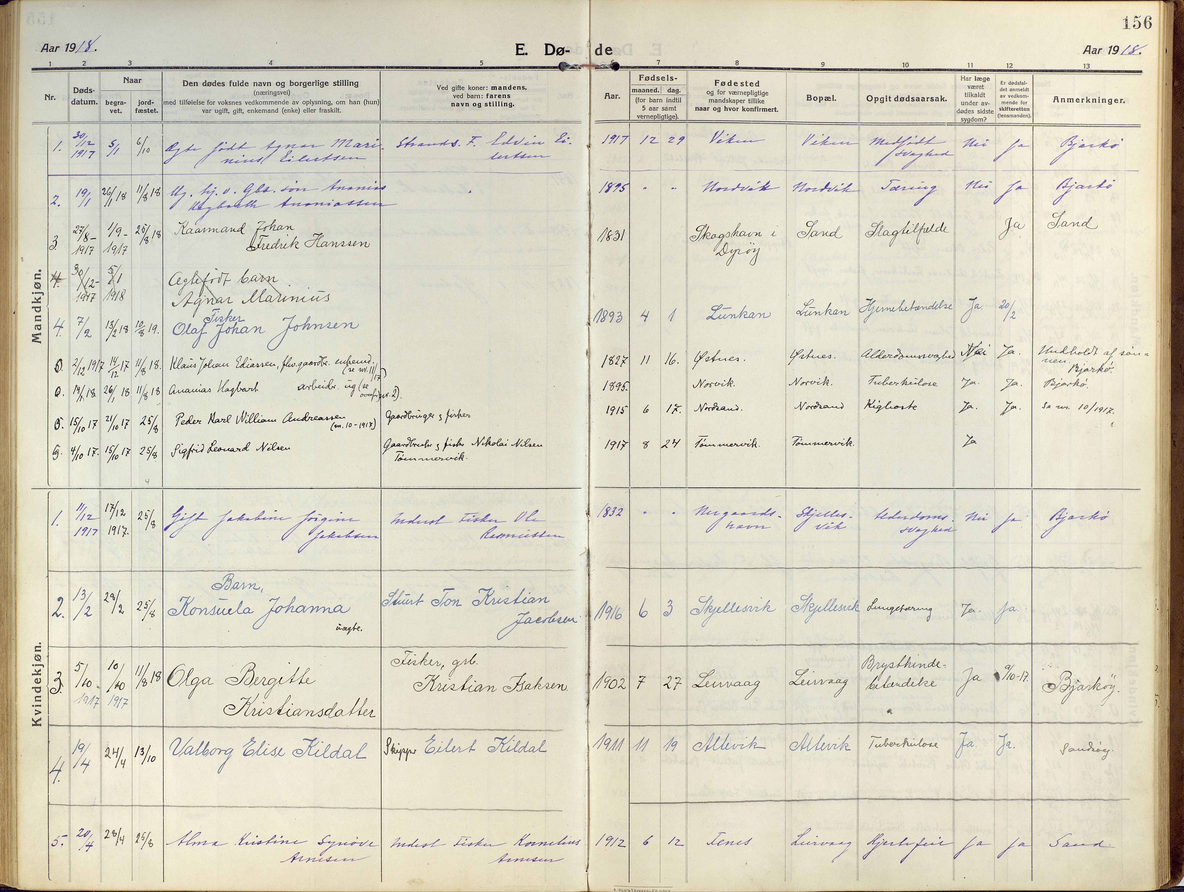 Sand/Bjarkøy sokneprestkontor, AV/SATØ-S-0811/I/Ia/Iaa/L0006kirke: Ministerialbok nr. 6, 1915-1929, s. 156
