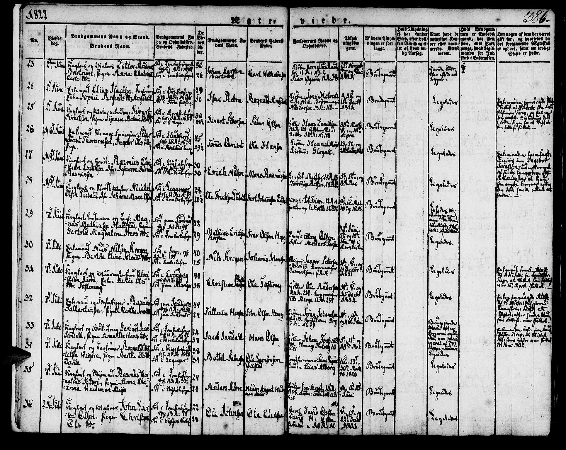 Domkirken sokneprestembete, AV/SAB-A-74801/H/Haa/L0012: Ministerialbok nr. A 12, 1821-1840, s. 386